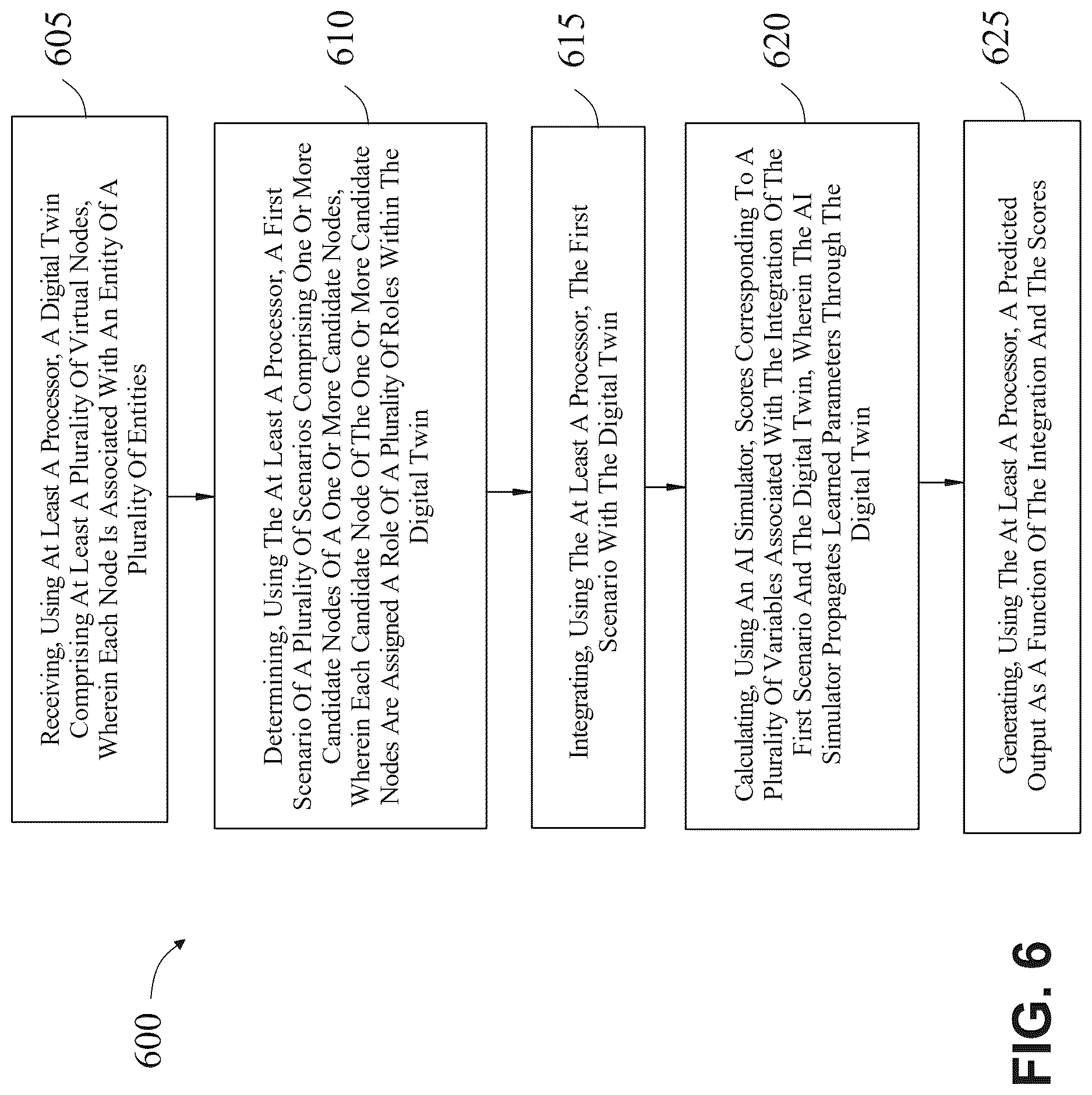 Patent US12619807 Figure 6 – Apparatus and method for generating a predicted output