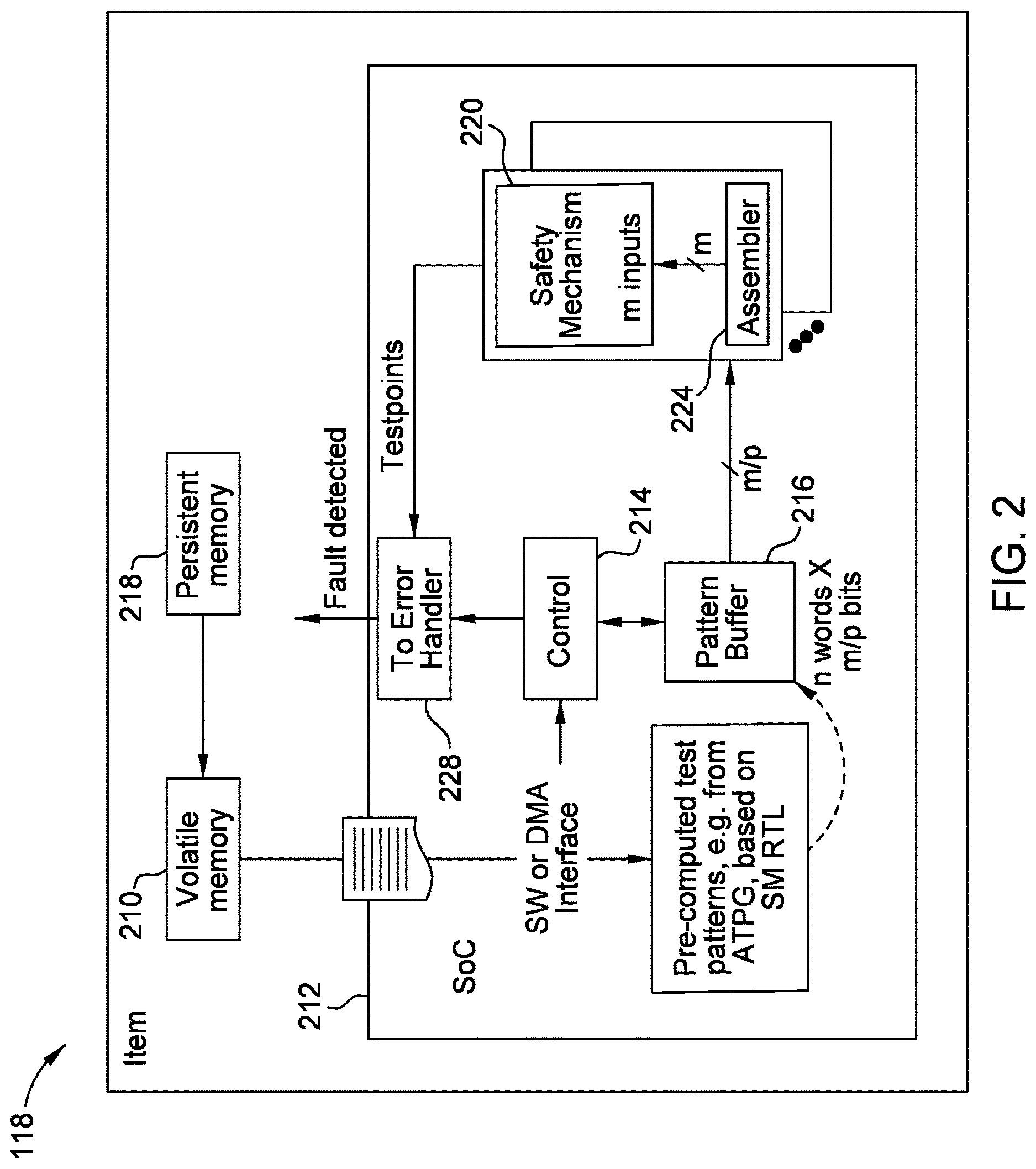 Patent US12619809 Figure 2 – Method for fault detection in safety mechanisms