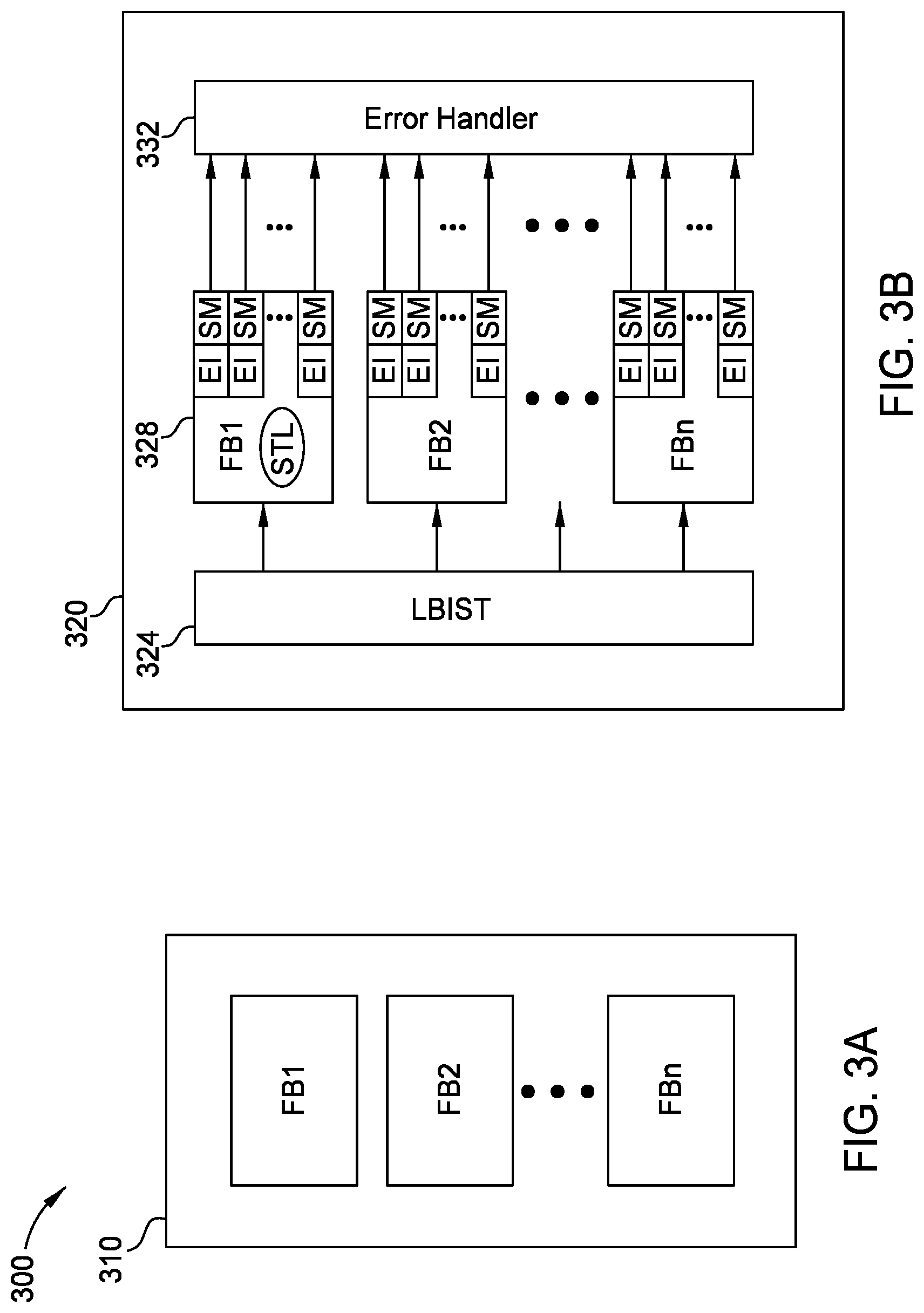 Patent US12619809 Figure 3 – Method for fault detection in safety mechanisms