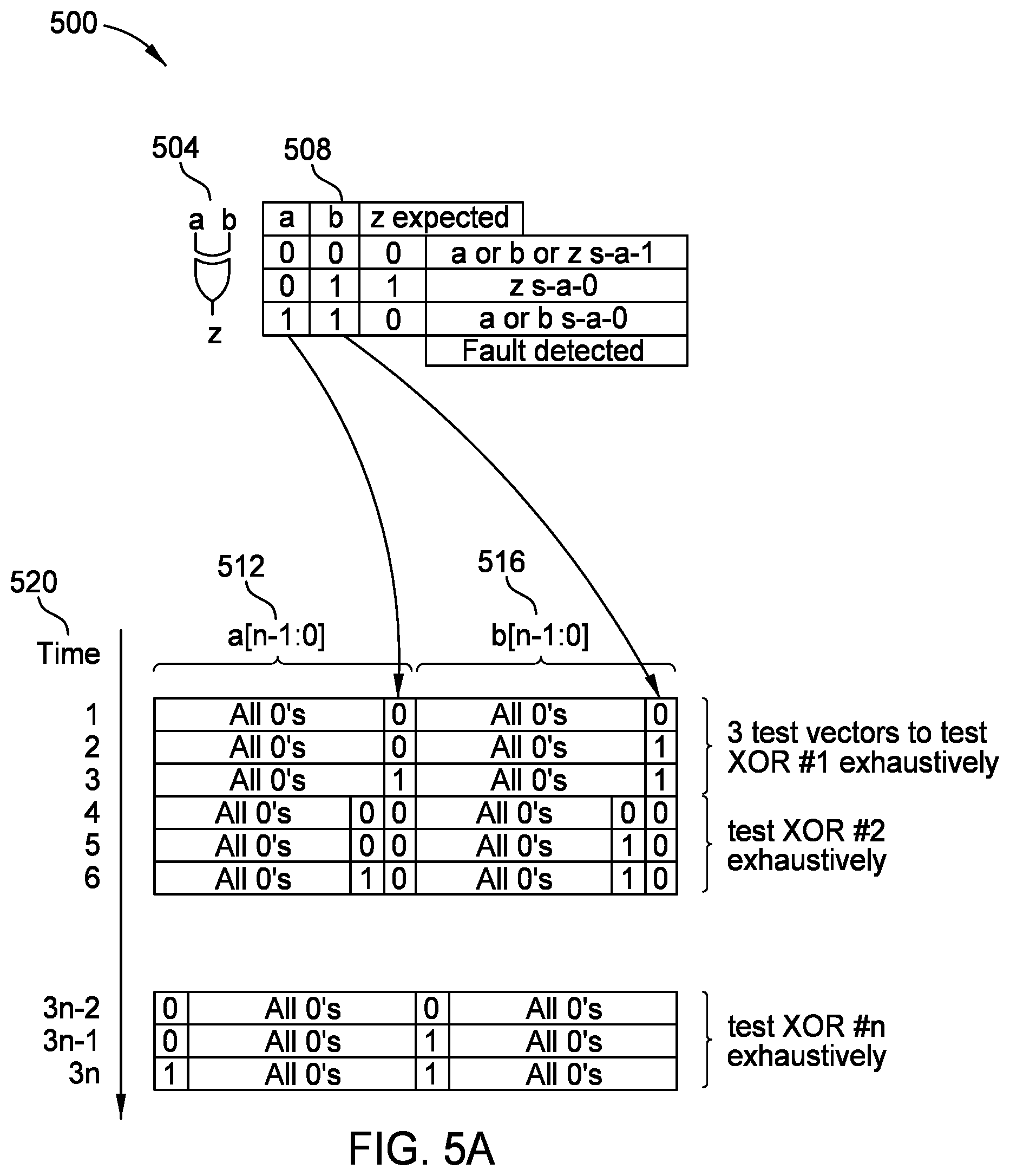 Patent US12619809 Figure 6 – Method for fault detection in safety mechanisms