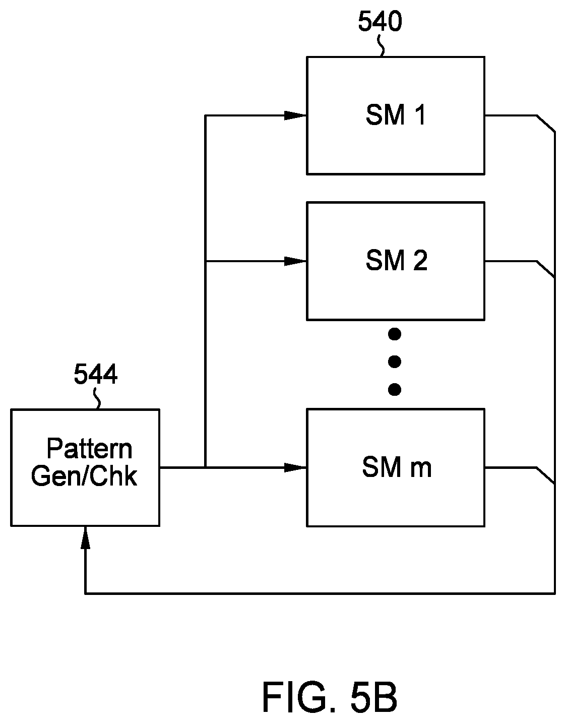 Patent US12619809 Figure 7 – Method for fault detection in safety mechanisms