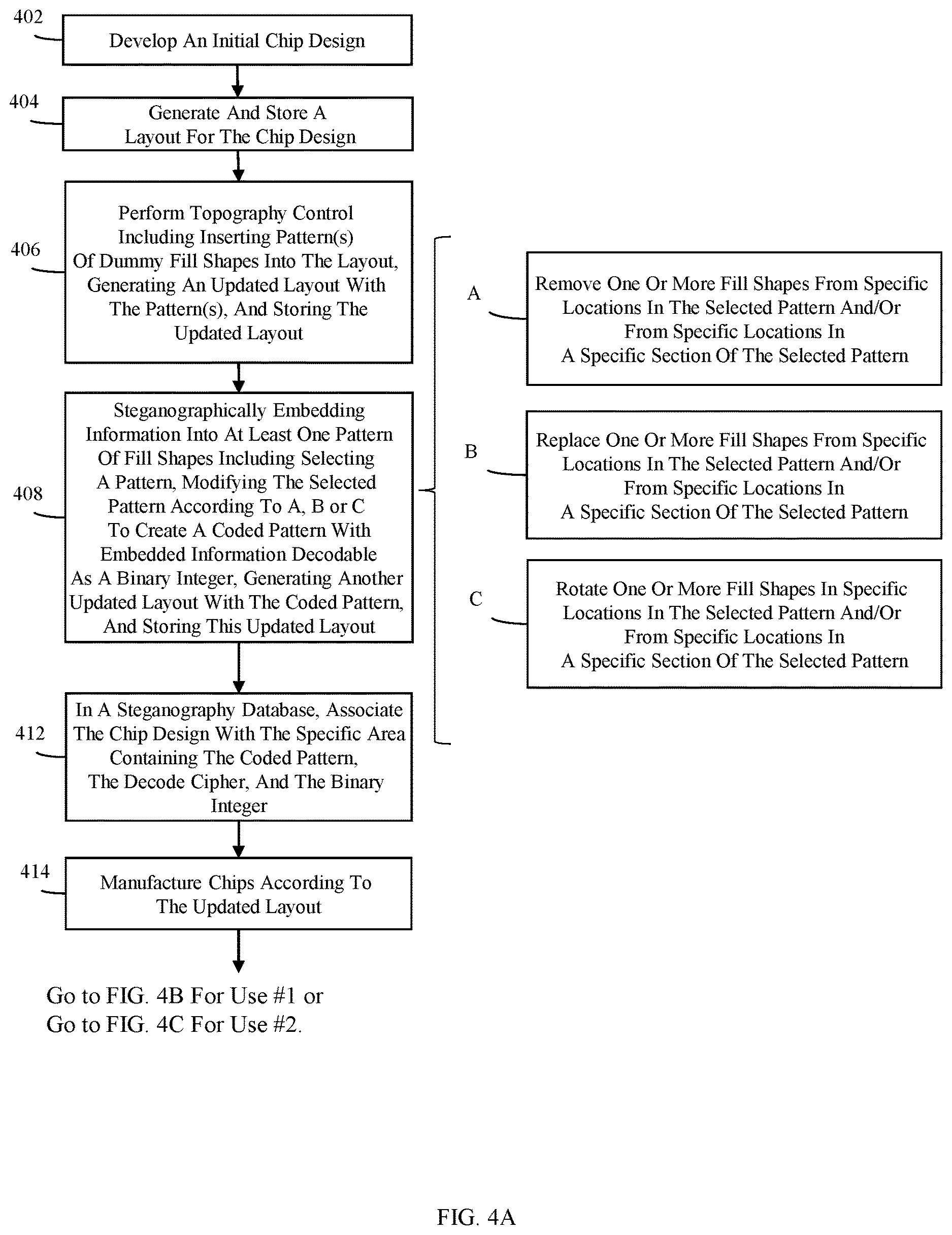 Patent US12619810 Figure 4 – Chip structure with steganographic fill shape pattern