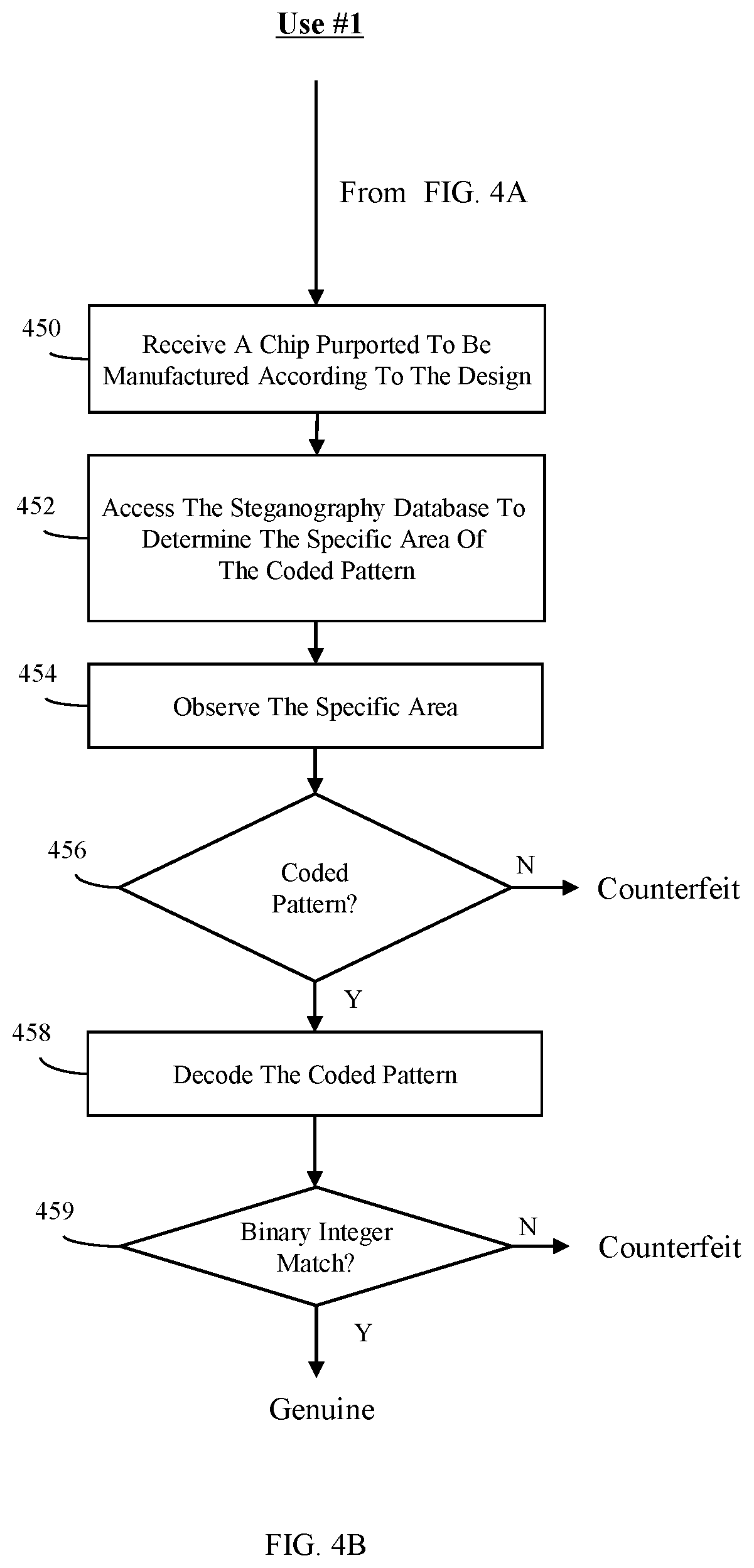 Patent US12619810 Figure 5 – Chip structure with steganographic fill shape pattern