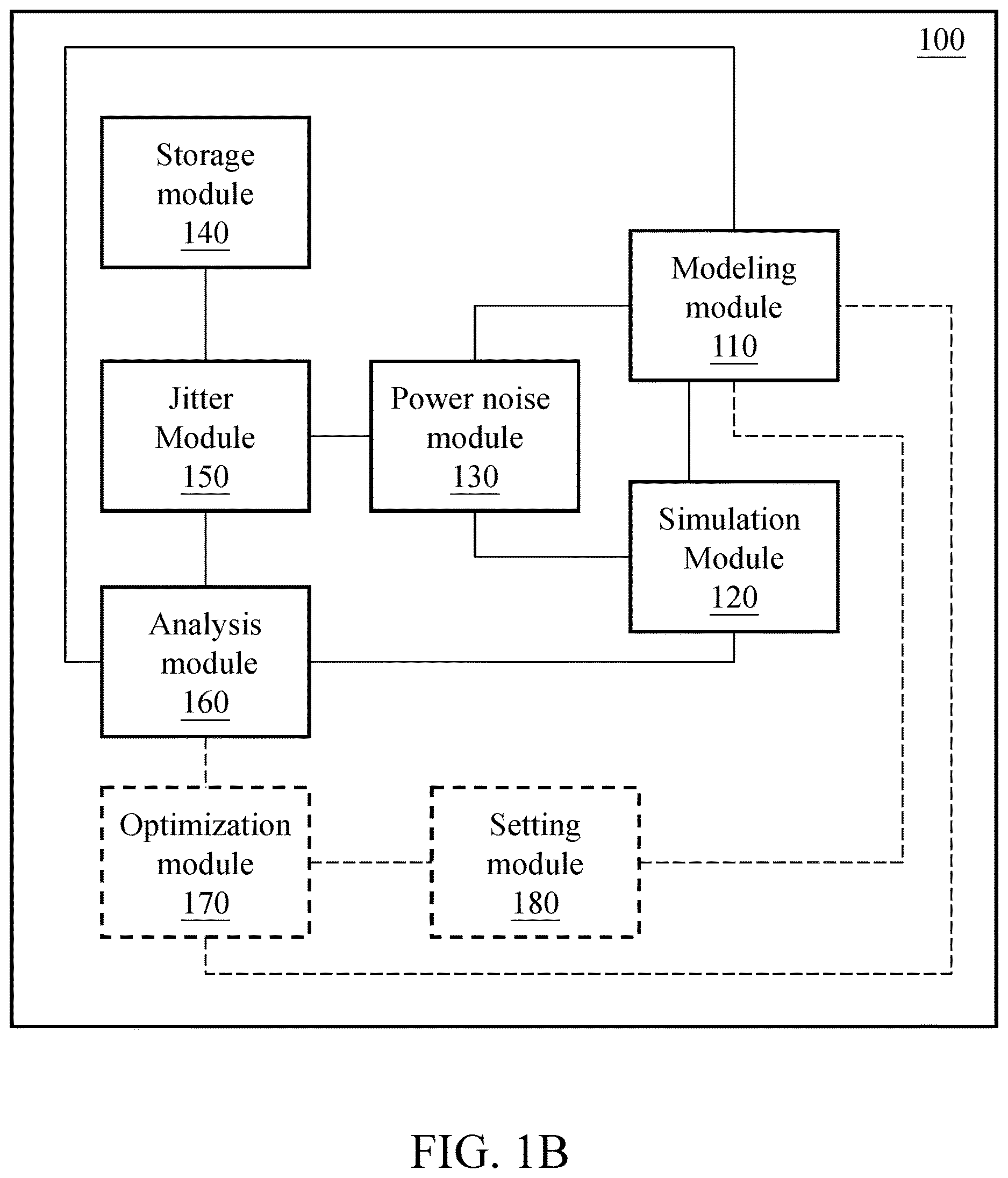 Patent US12619811 Figure 2 – Signal and power integrated analog analysis system and method for full chip system