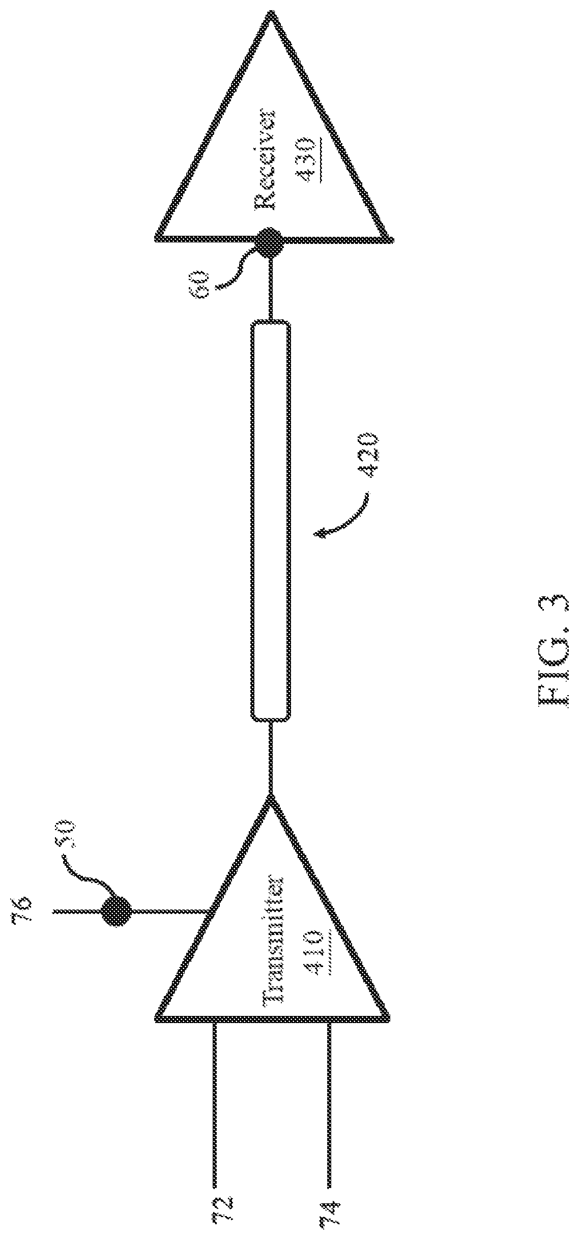 Patent US12619811 Figure 5 – Signal and power integrated analog analysis system and method for full chip system