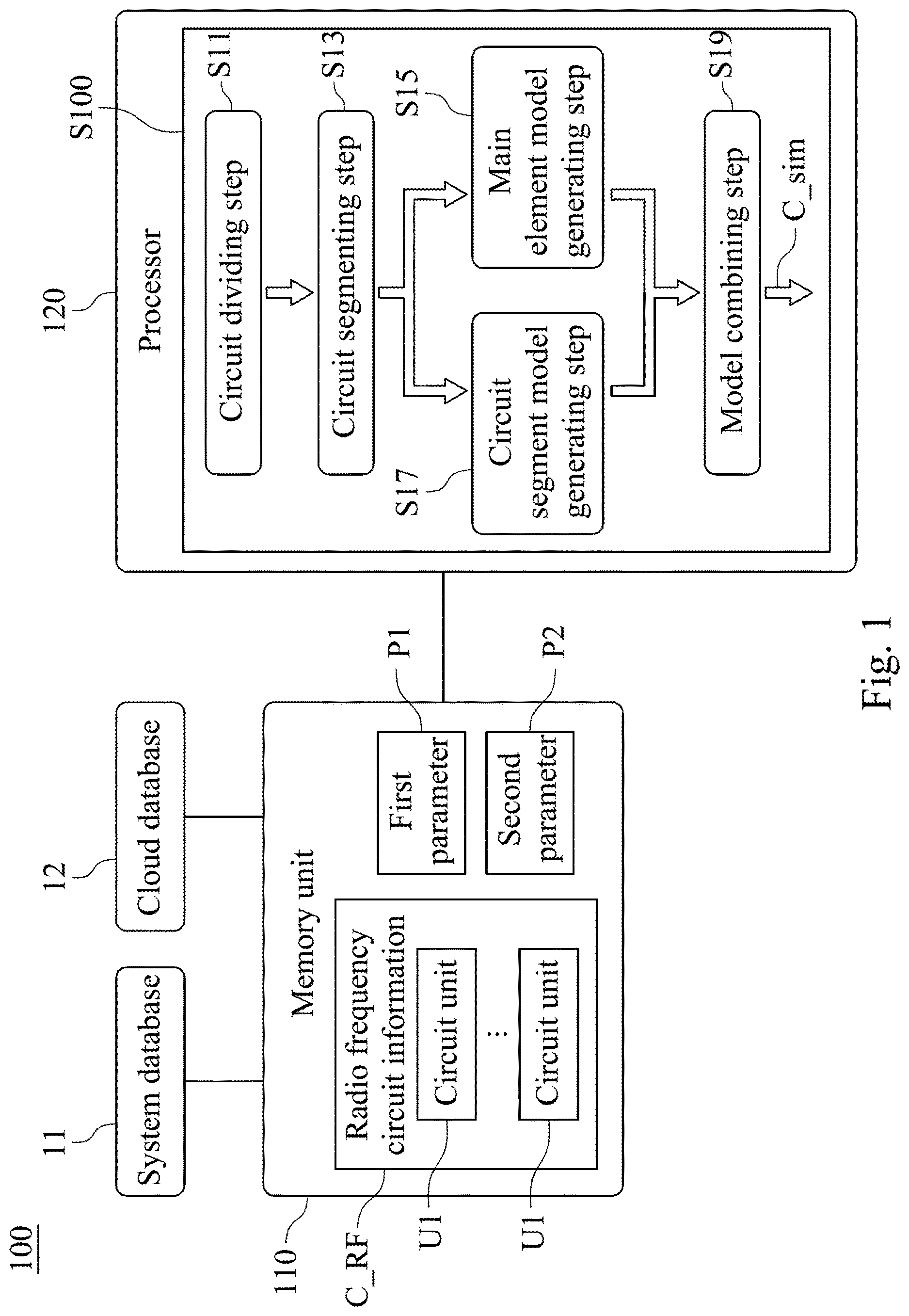 Patent US12619812 — Automatically generating method, automatically generating system for generating simulation circuit and computer readable recording medium — Figure 1