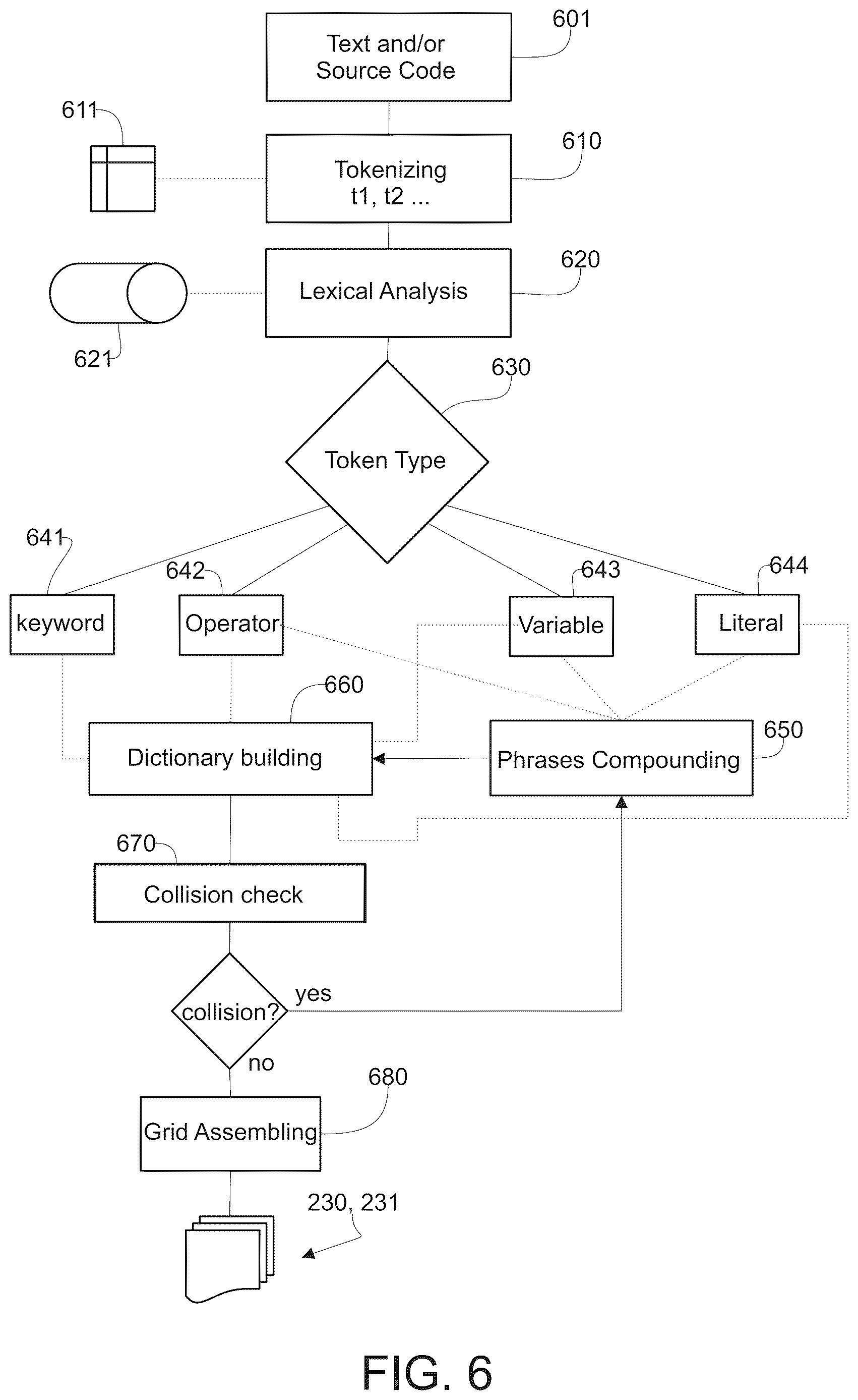 Patent US12619813 Figure 4 – Encoding and decoding text and data as color grids with metadata for efficient decoding