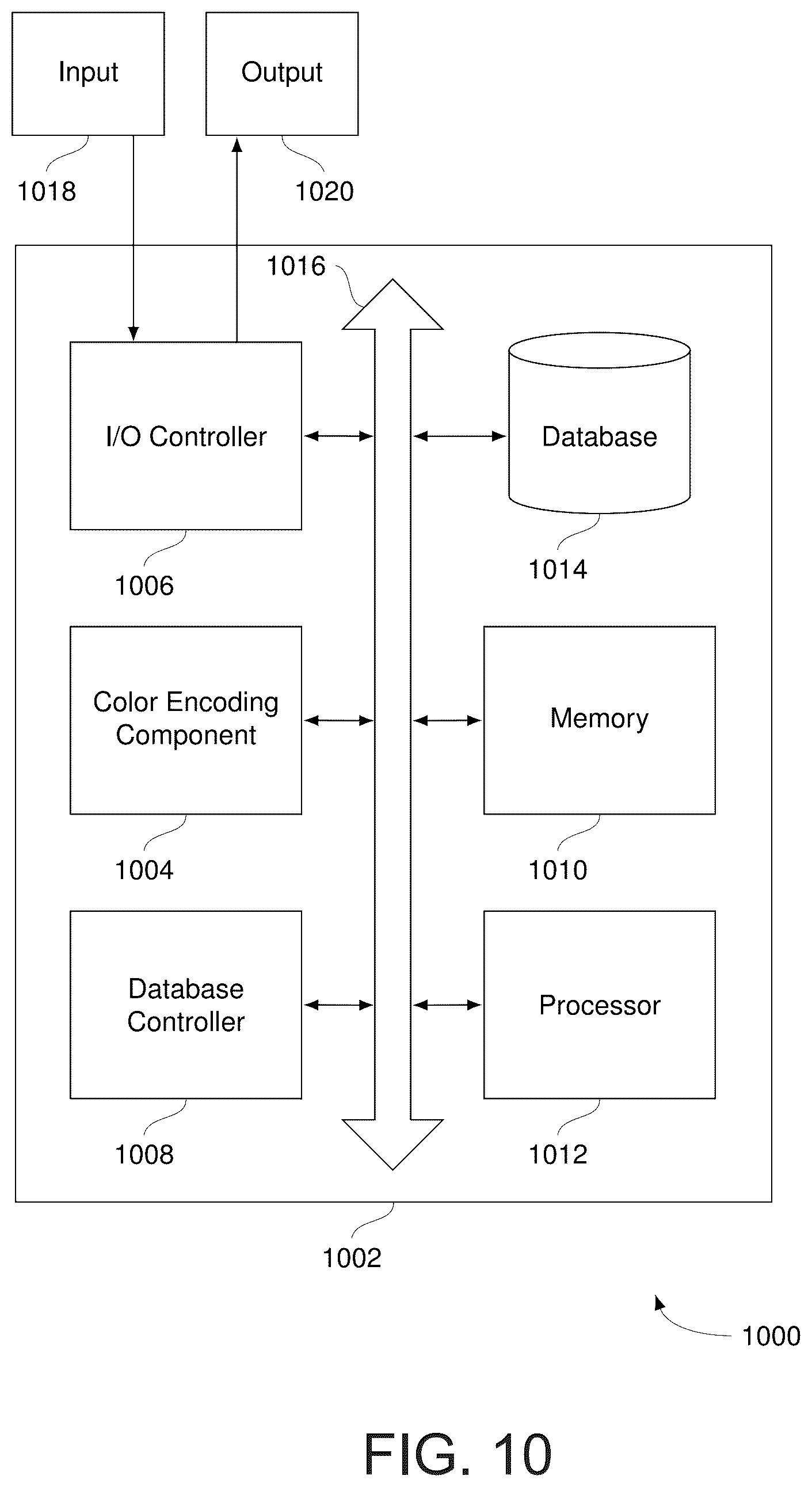 Patent US12619813 Figure 8 – Encoding and decoding text and data as color grids with metadata for efficient decoding