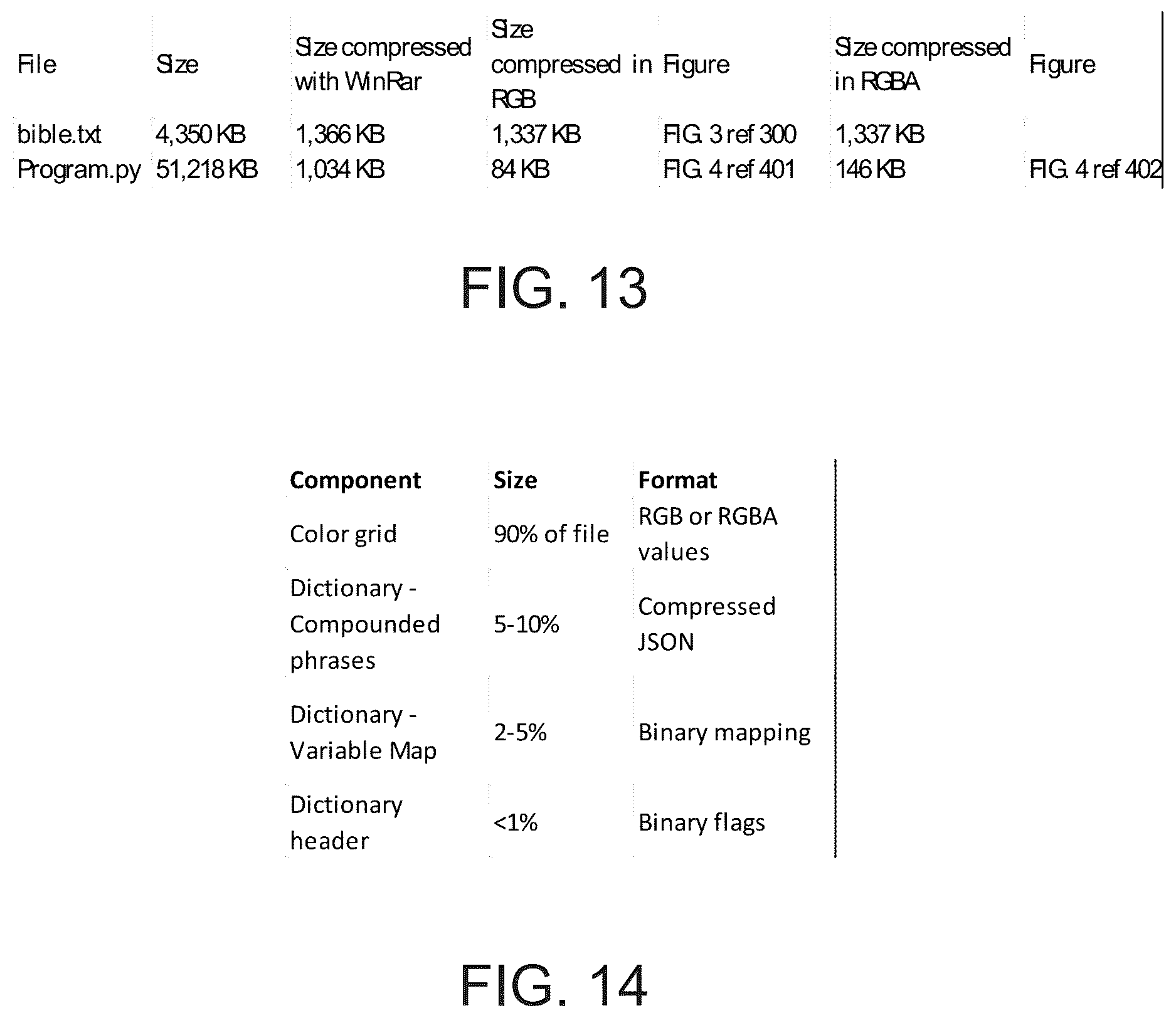 Patent US12619813 Figure 10 – Encoding and decoding text and data as color grids with metadata for efficient decoding