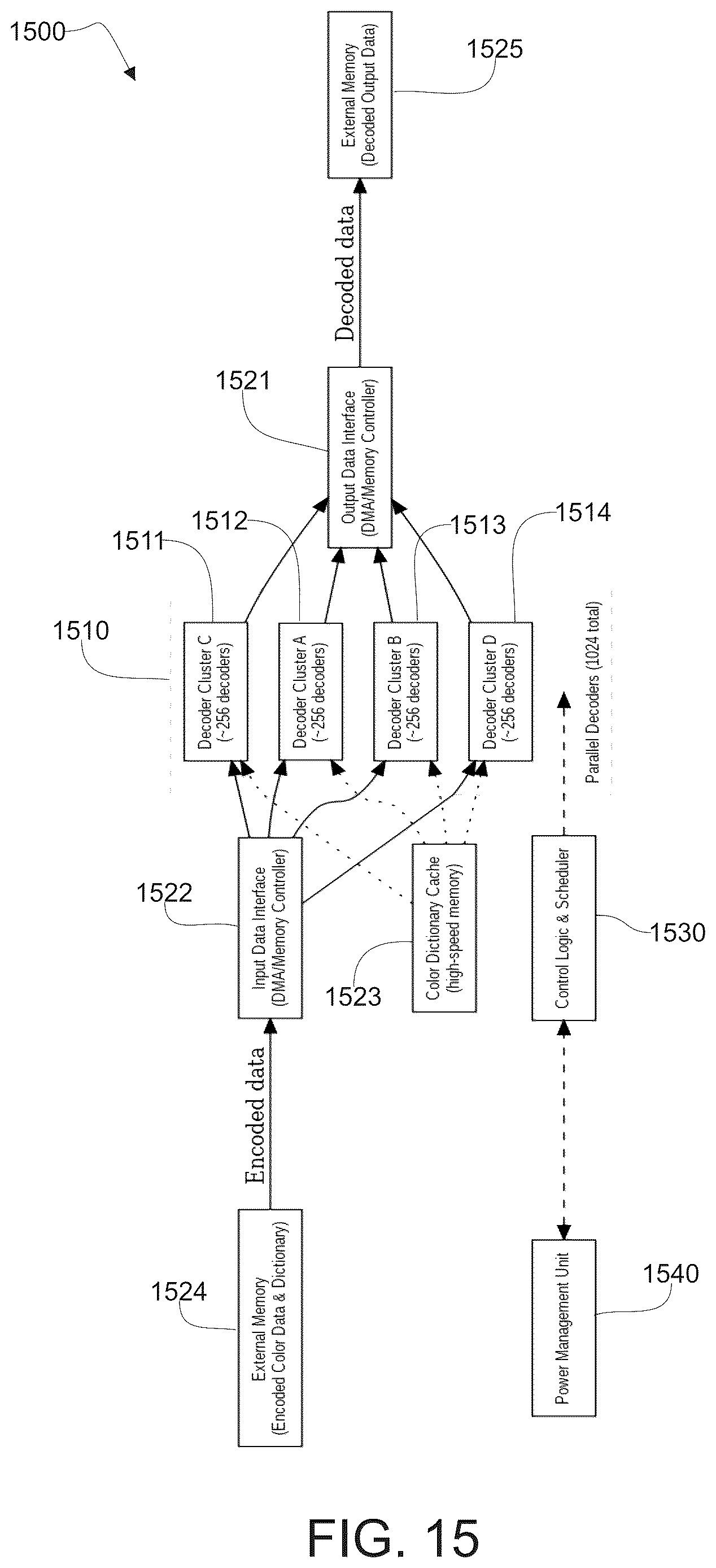 Patent US12619813 Figure 11 – Encoding and decoding text and data as color grids with metadata for efficient decoding