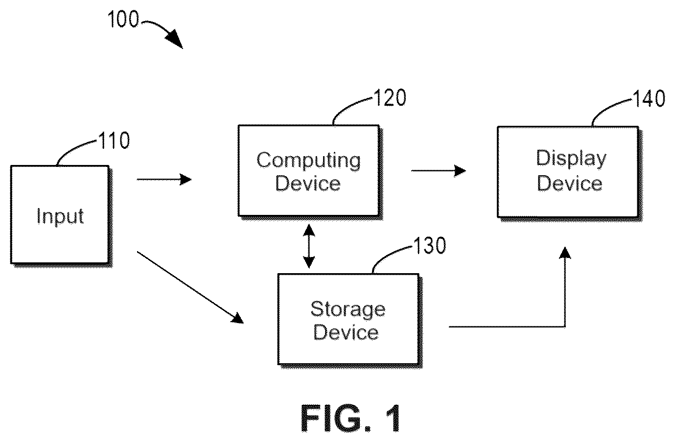 Patent US12619814 Figure 1 – Method, device, and computer program product for data augmentation