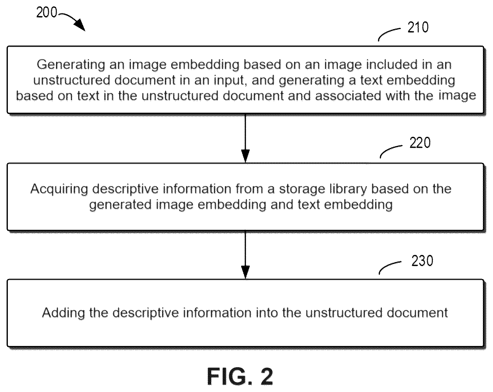 Patent US12619814 Figure 2 – Method, device, and computer program product for data augmentation