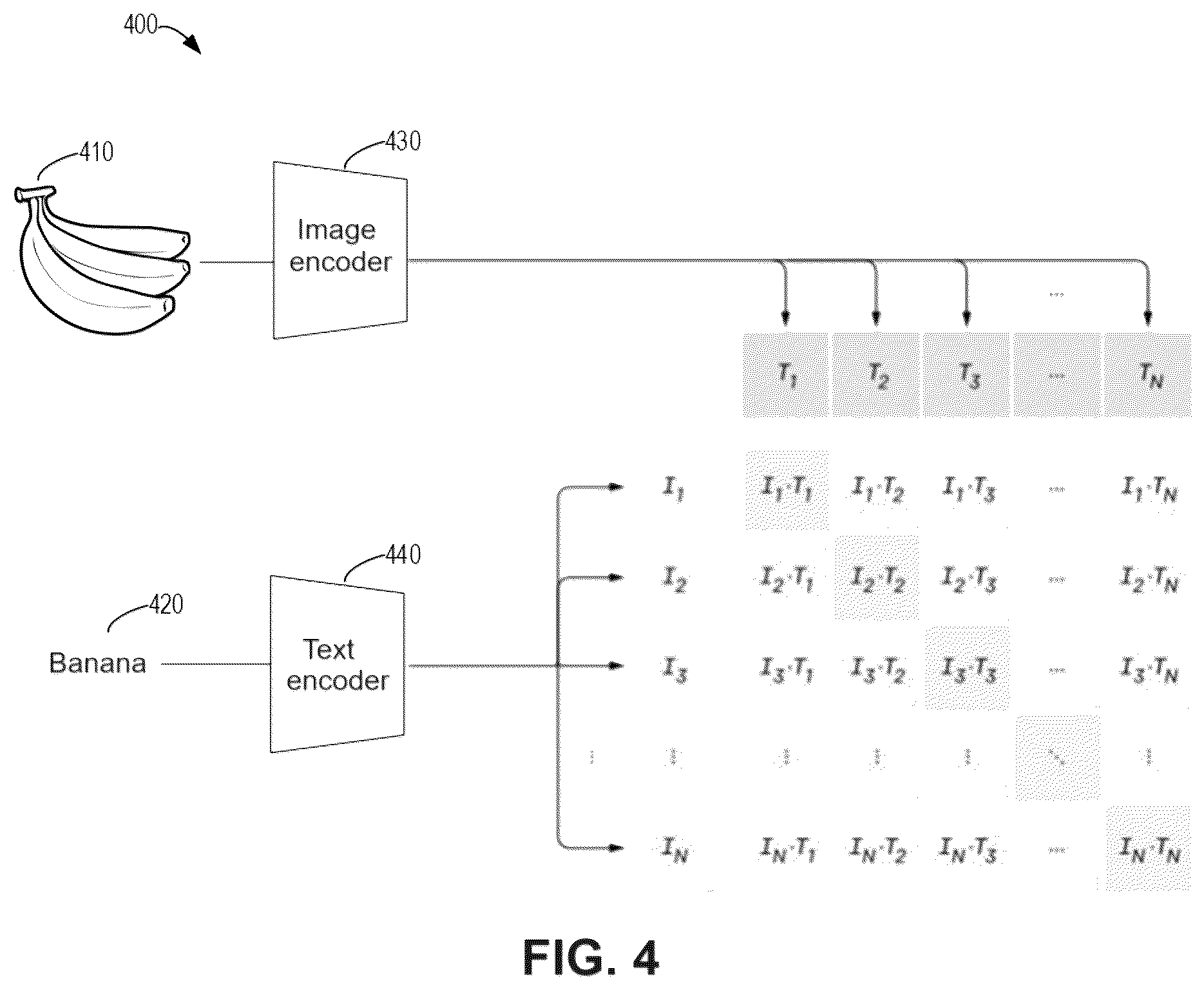 Patent US12619814 Figure 4 – Method, device, and computer program product for data augmentation