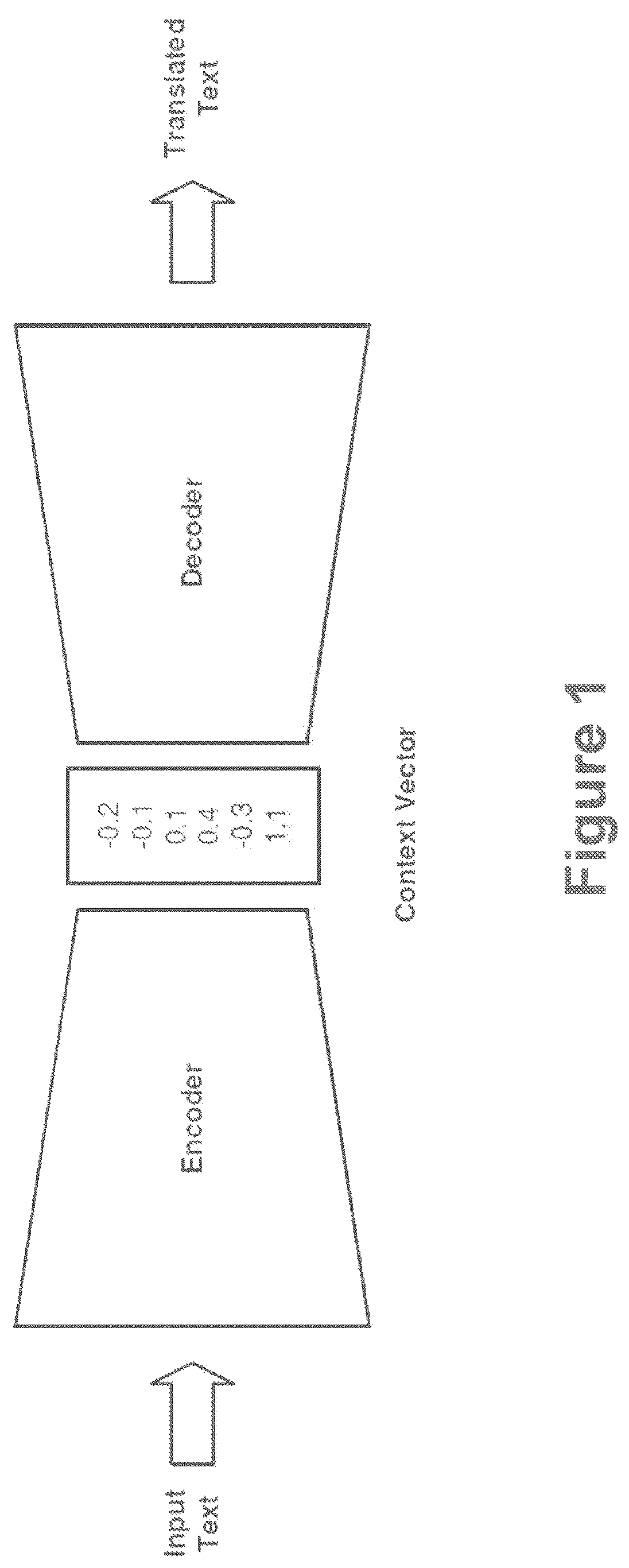 Patent US12619815 Figure 1 – Magnitude invariant multimodal agent for efficient image-text interface automation