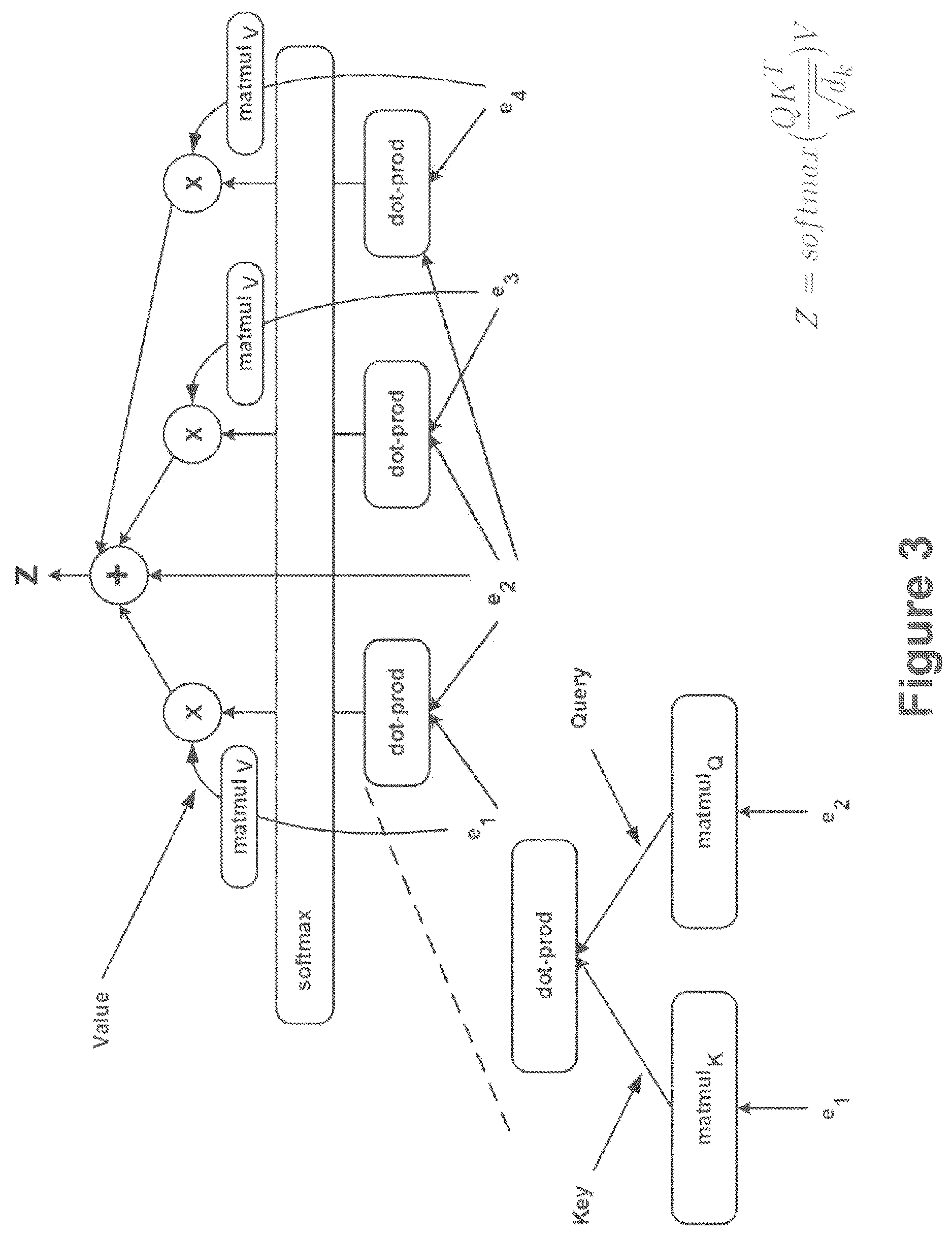 Patent US12619815 Figure 3 – Magnitude invariant multimodal agent for efficient image-text interface automation