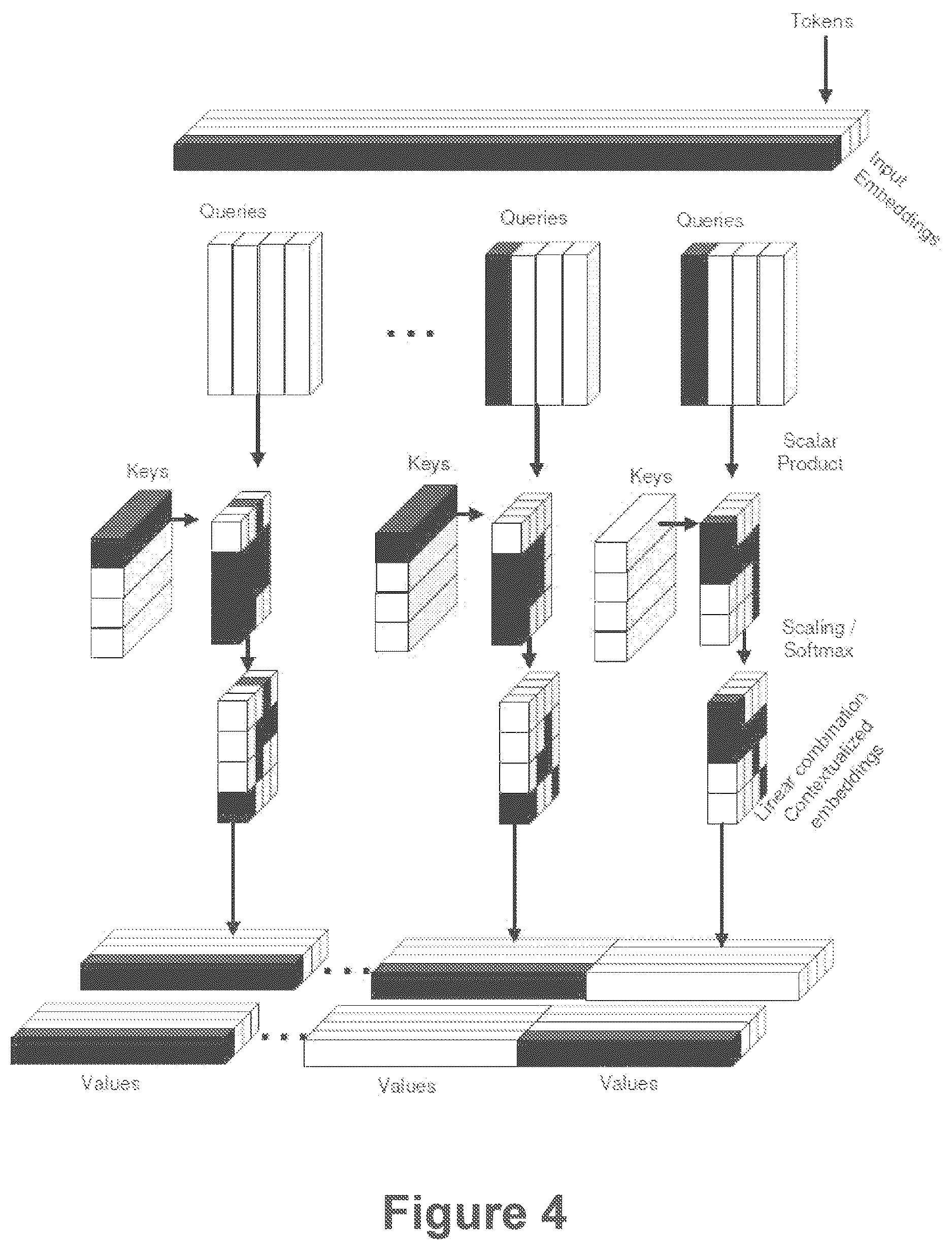 Patent US12619815 Figure 4 – Magnitude invariant multimodal agent for efficient image-text interface automation