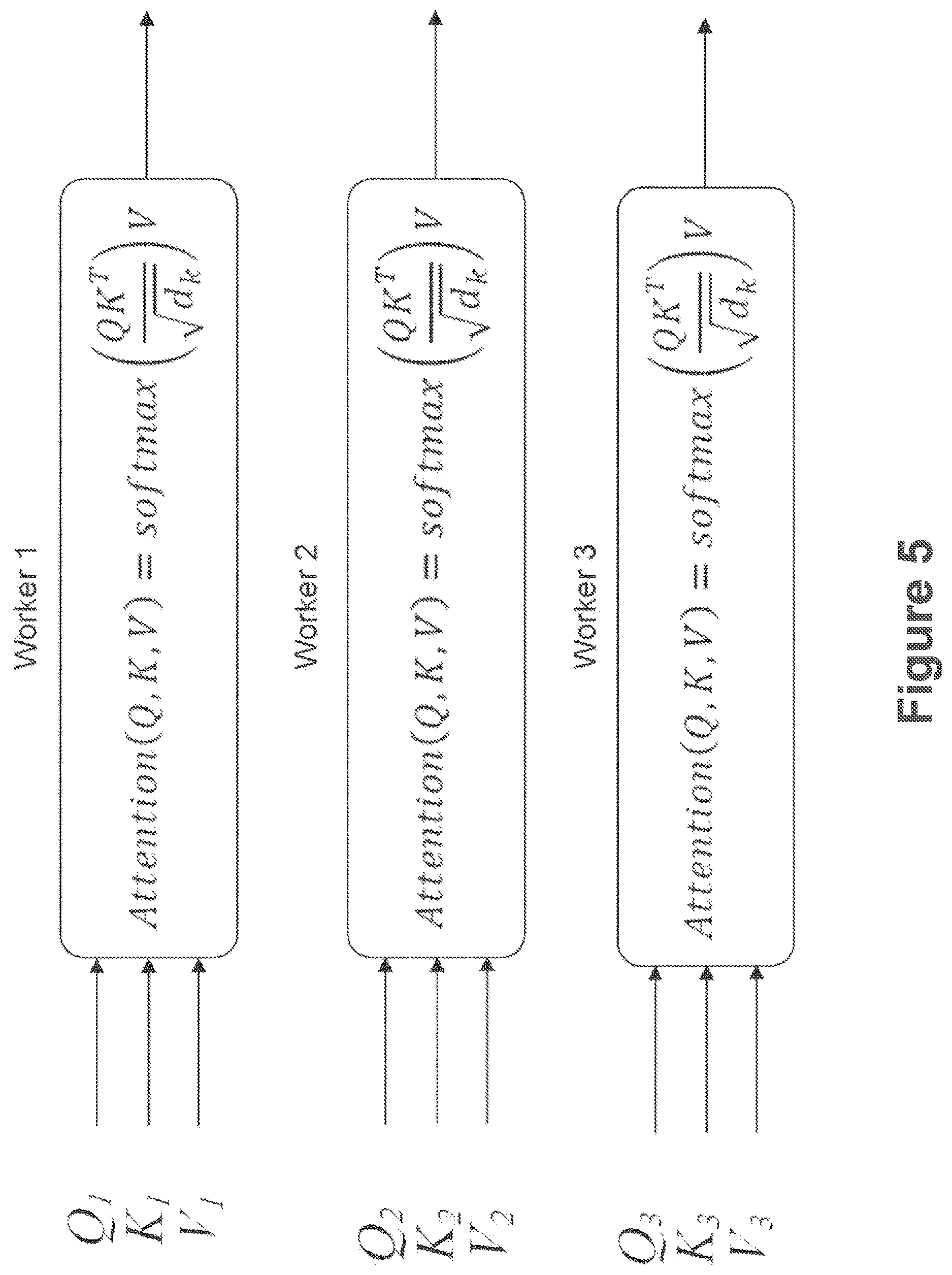 Patent US12619815 Figure 5 – Magnitude invariant multimodal agent for efficient image-text interface automation