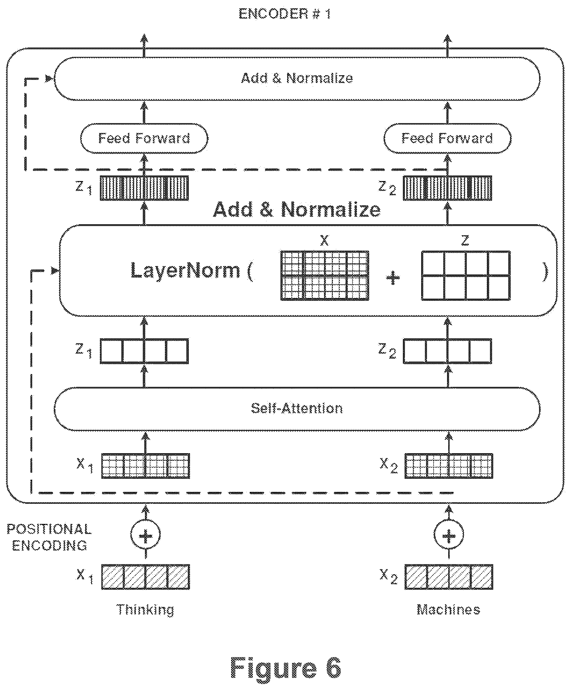 Patent US12619815 Figure 6 – Magnitude invariant multimodal agent for efficient image-text interface automation