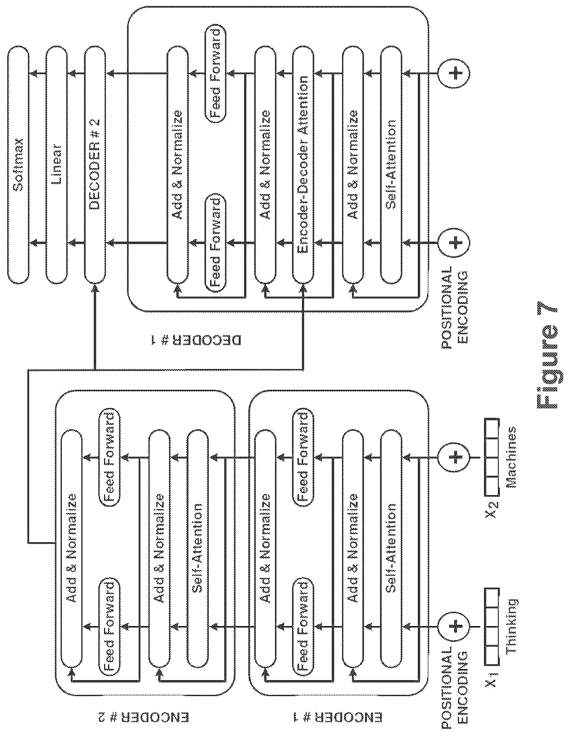 Patent US12619815 Figure 7 – Magnitude invariant multimodal agent for efficient image-text interface automation