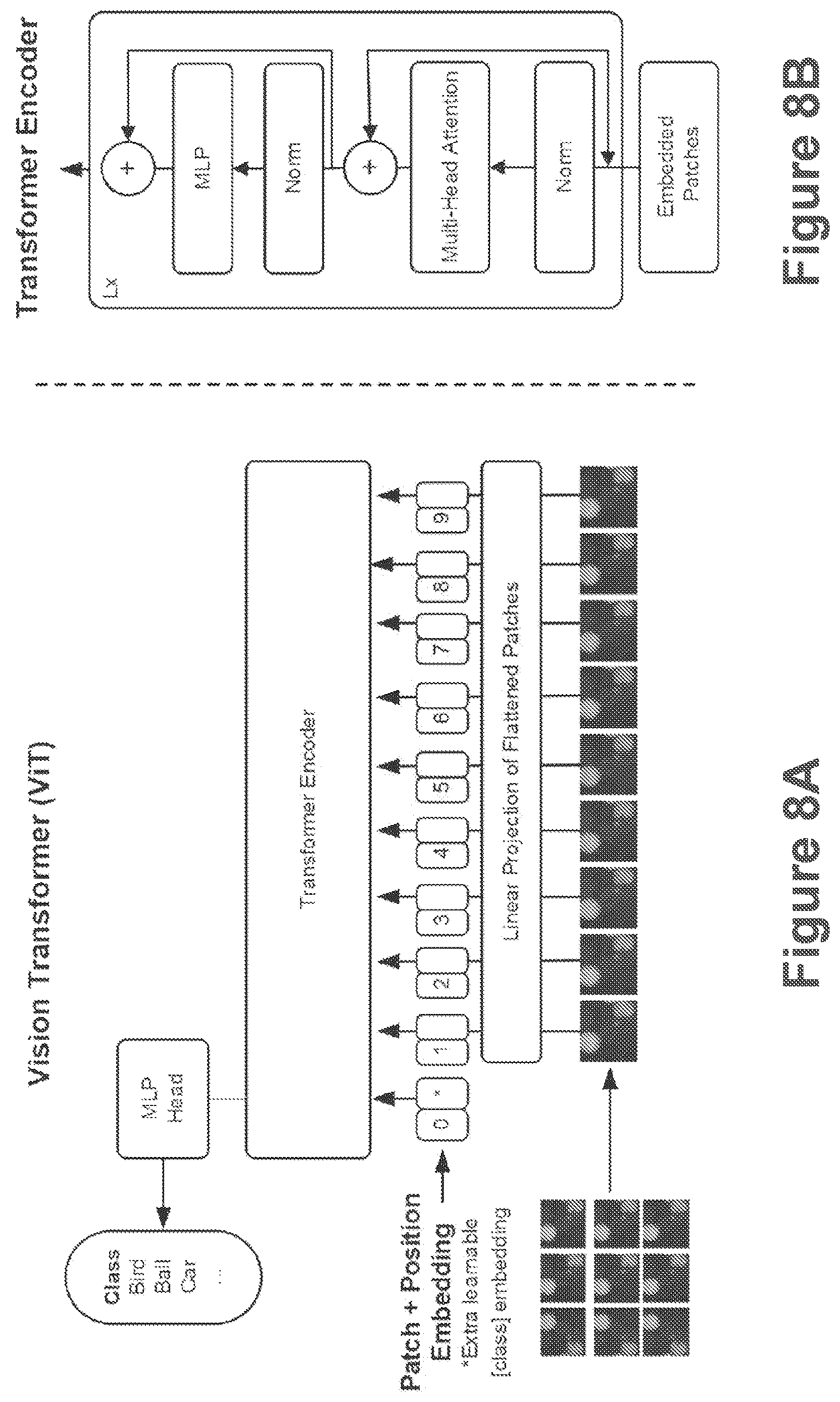 Patent US12619815 Figure 8 – Magnitude invariant multimodal agent for efficient image-text interface automation