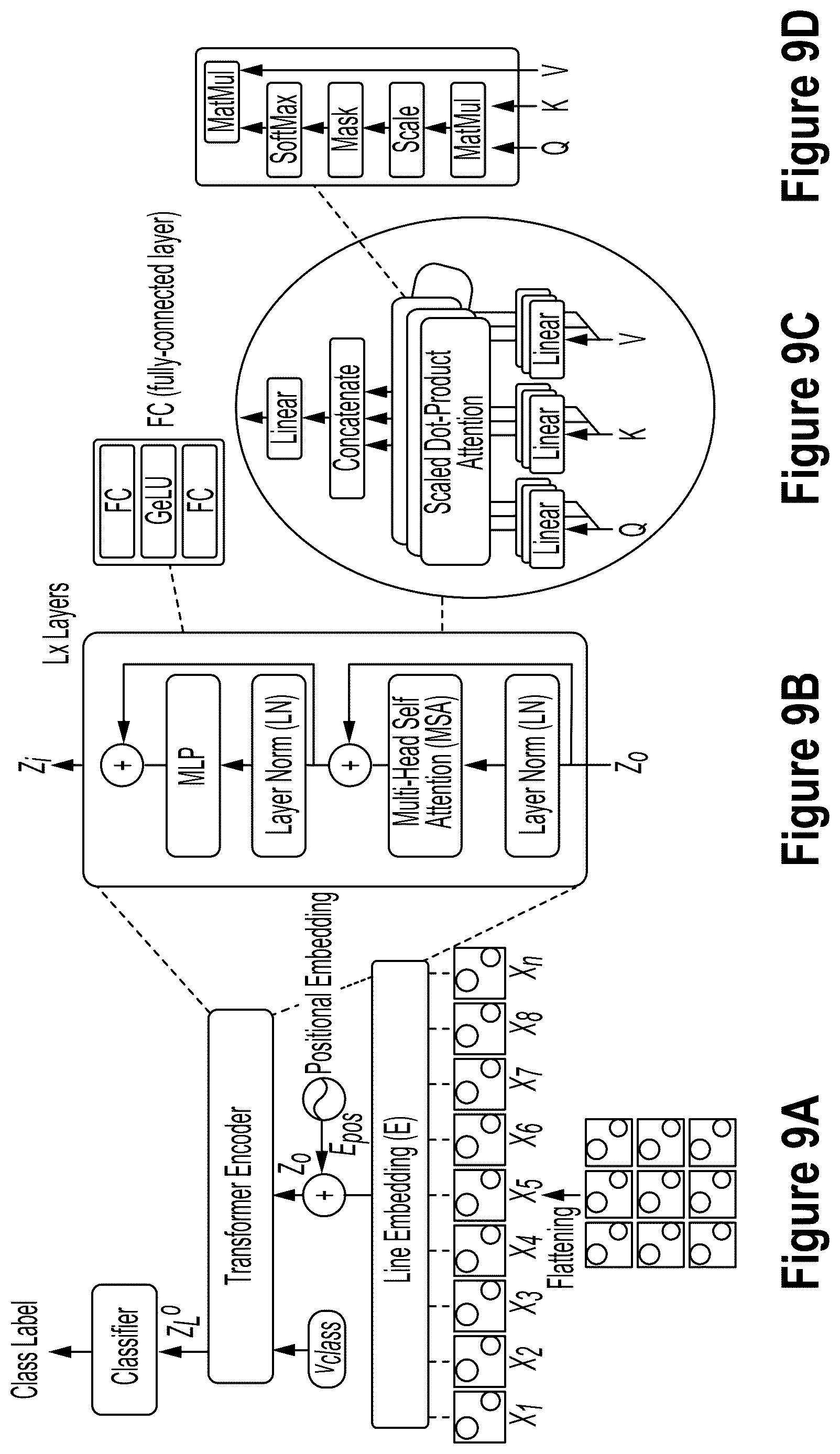 Patent US12619815 Figure 9 – Magnitude invariant multimodal agent for efficient image-text interface automation