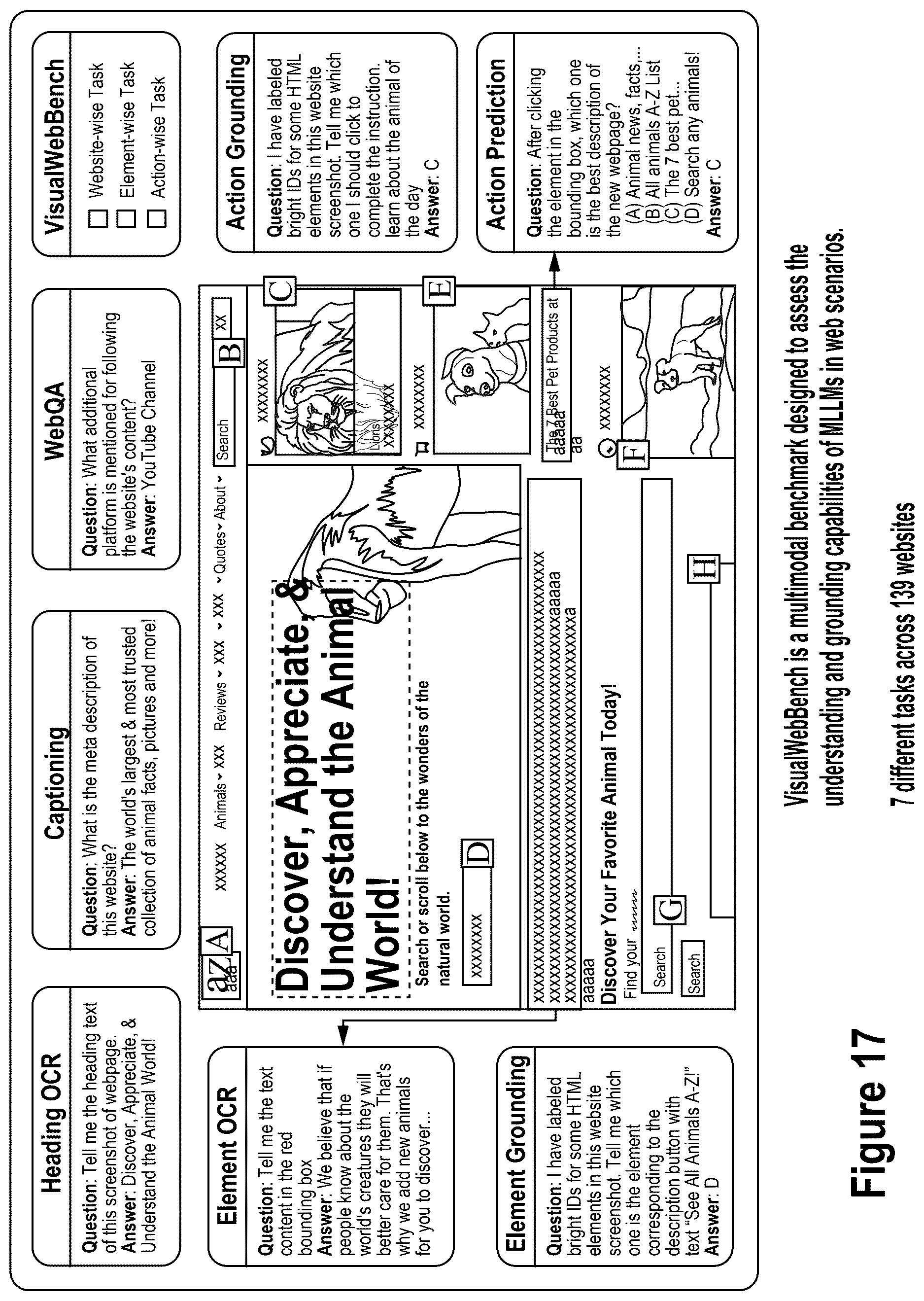 Patent US12619815 Figure 17 – Magnitude invariant multimodal agent for efficient image-text interface automation