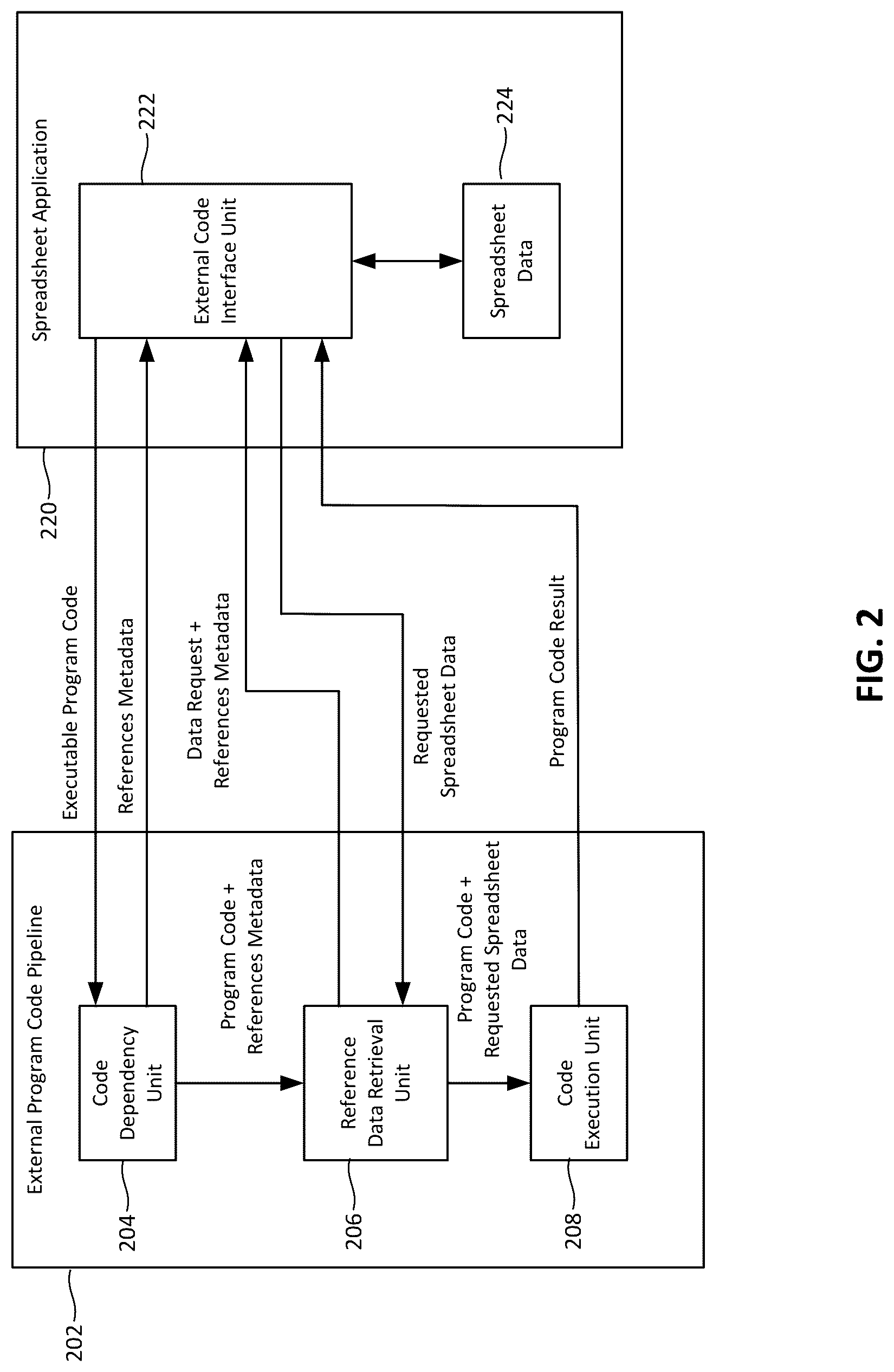 Patent US12619816 Figure 2 – Integrating external program code with spreadsheet application