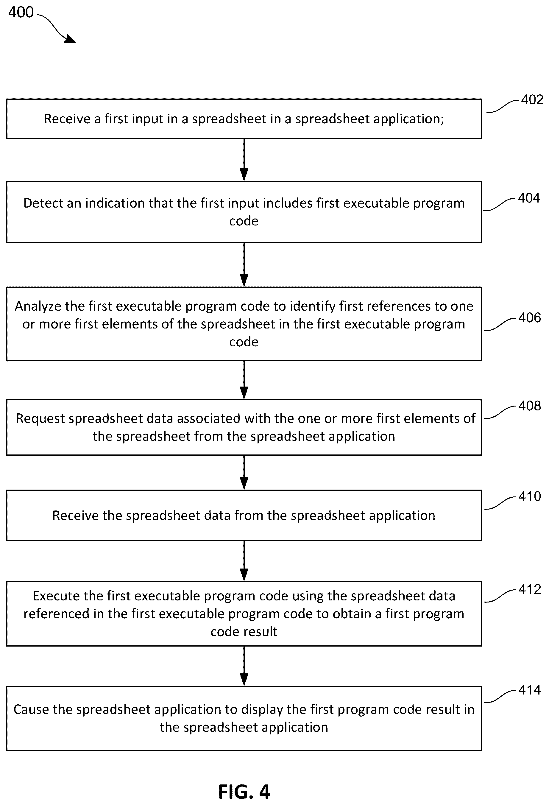 Patent US12619816 Figure 15 – Integrating external program code with spreadsheet application