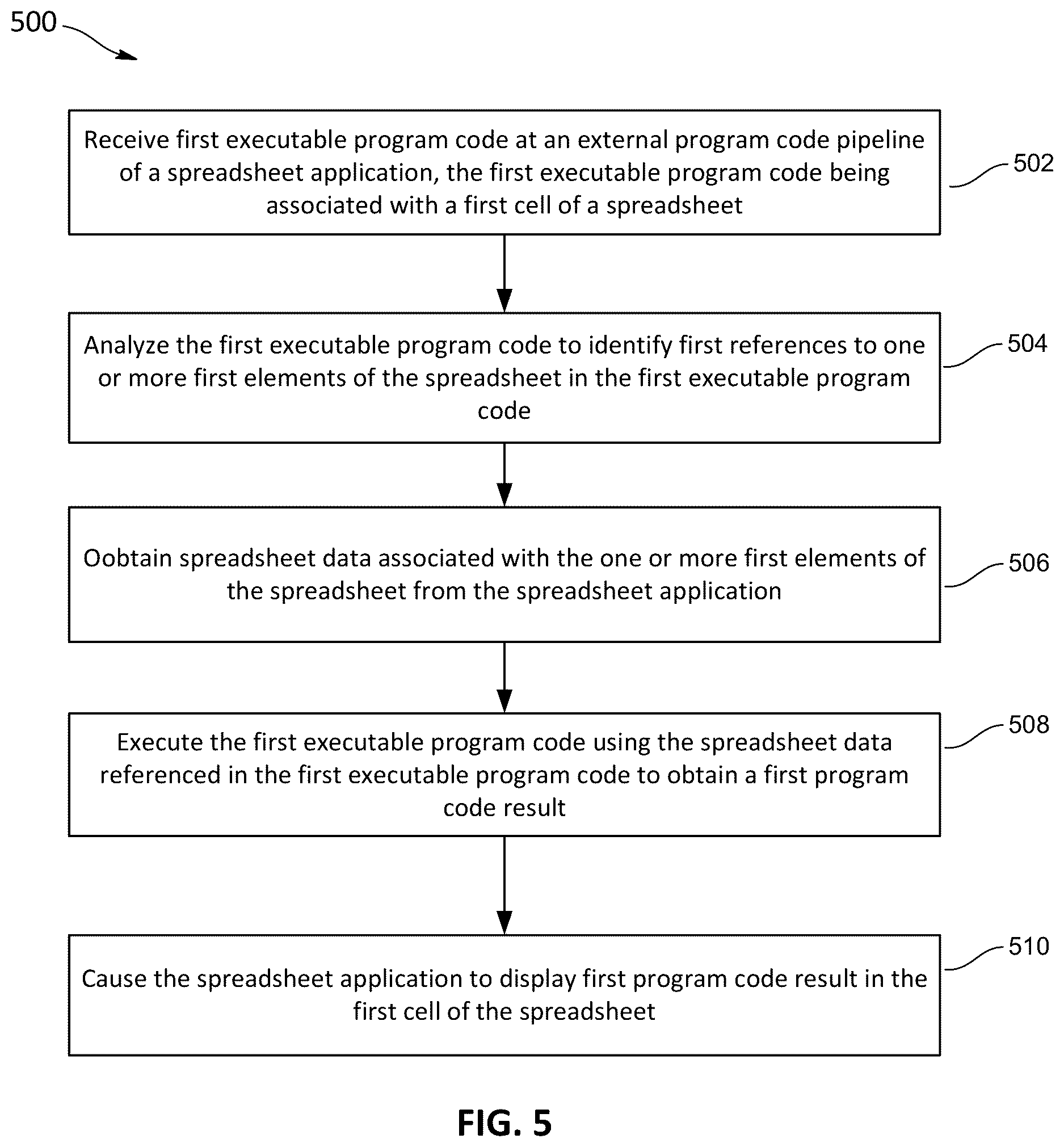 Patent US12619816 Figure 16 – Integrating external program code with spreadsheet application
