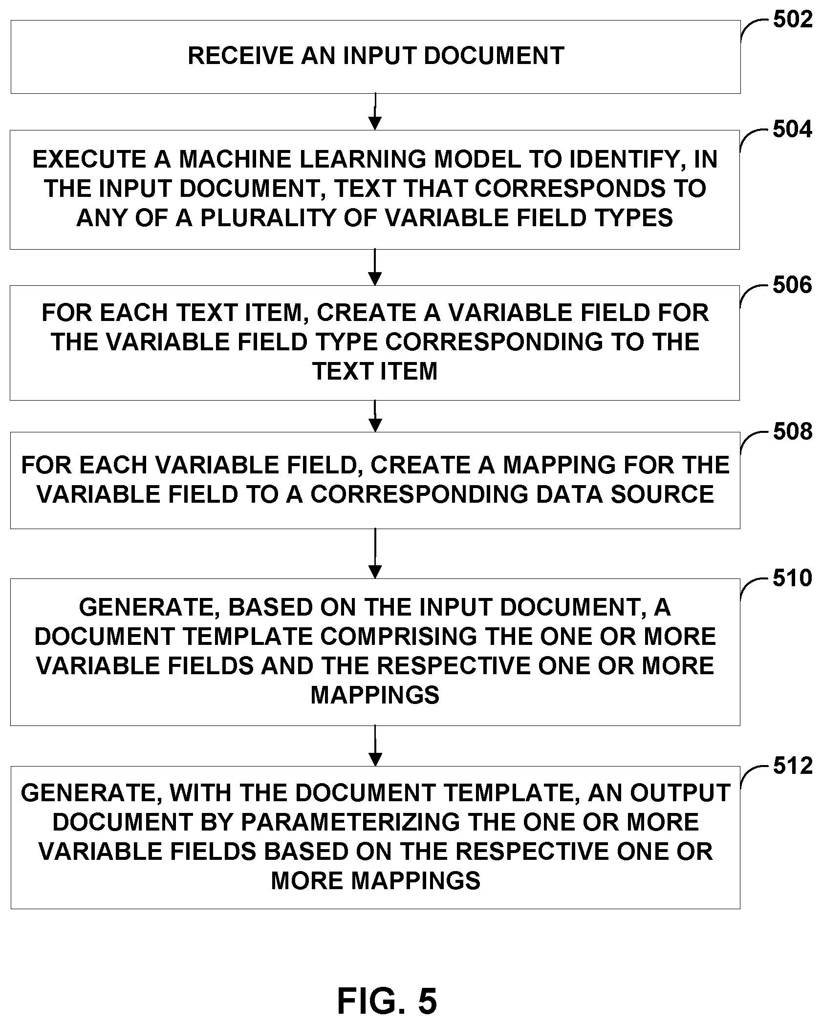 Patent US12619817 Figure 7 – Document template generation