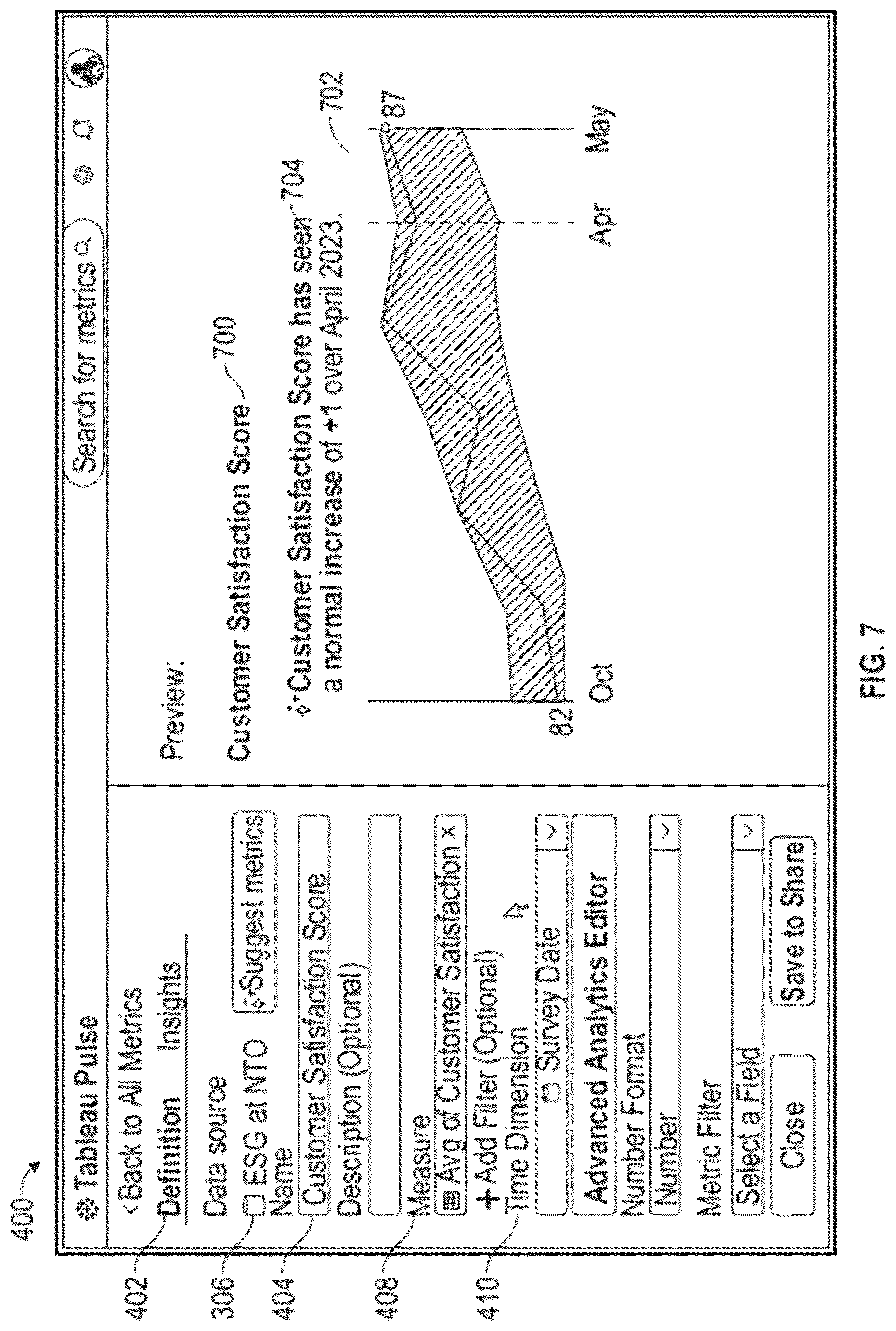 Patent US12619818 Figure 7 – Generating and validating data insights using machine learning models