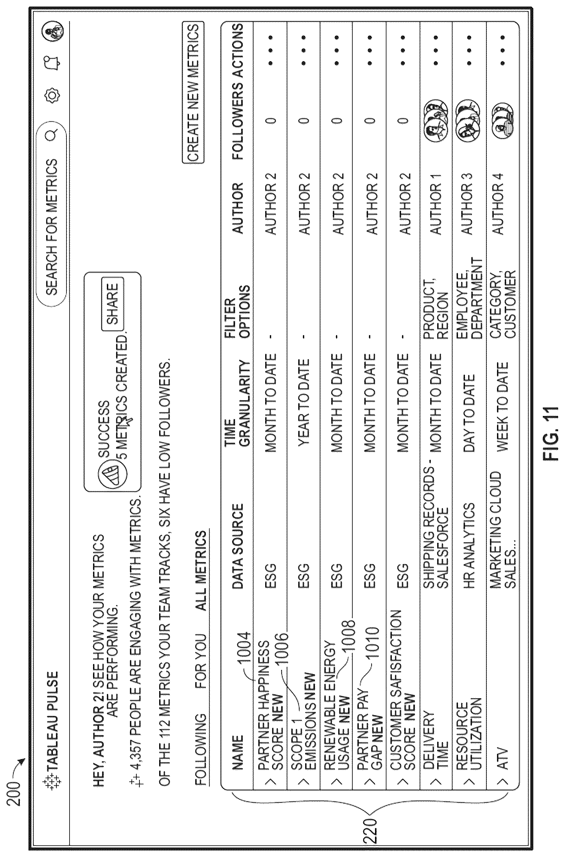Patent US12619818 Figure 11 – Generating and validating data insights using machine learning models