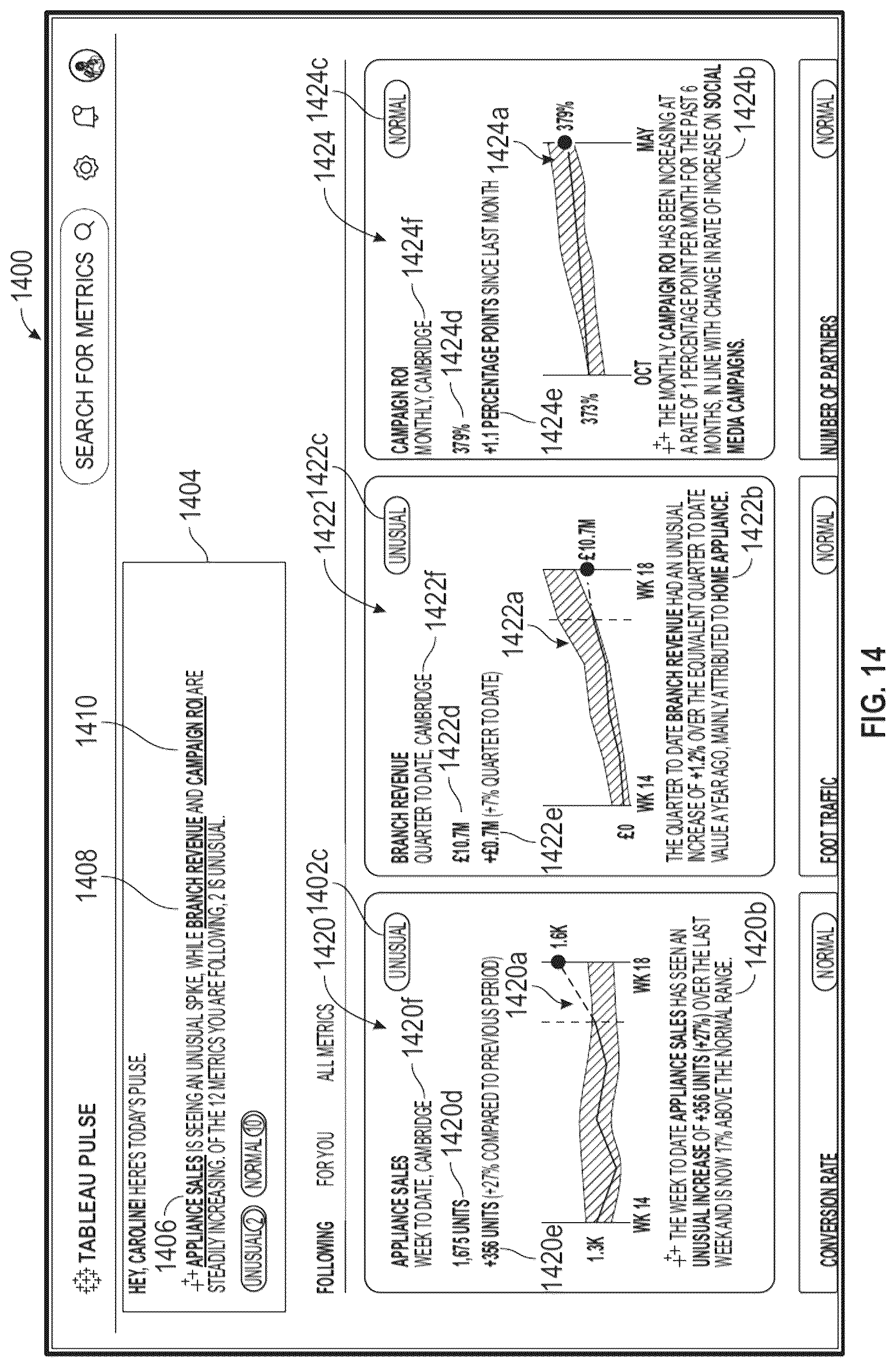 Patent US12619818 Figure 14 – Generating and validating data insights using machine learning models