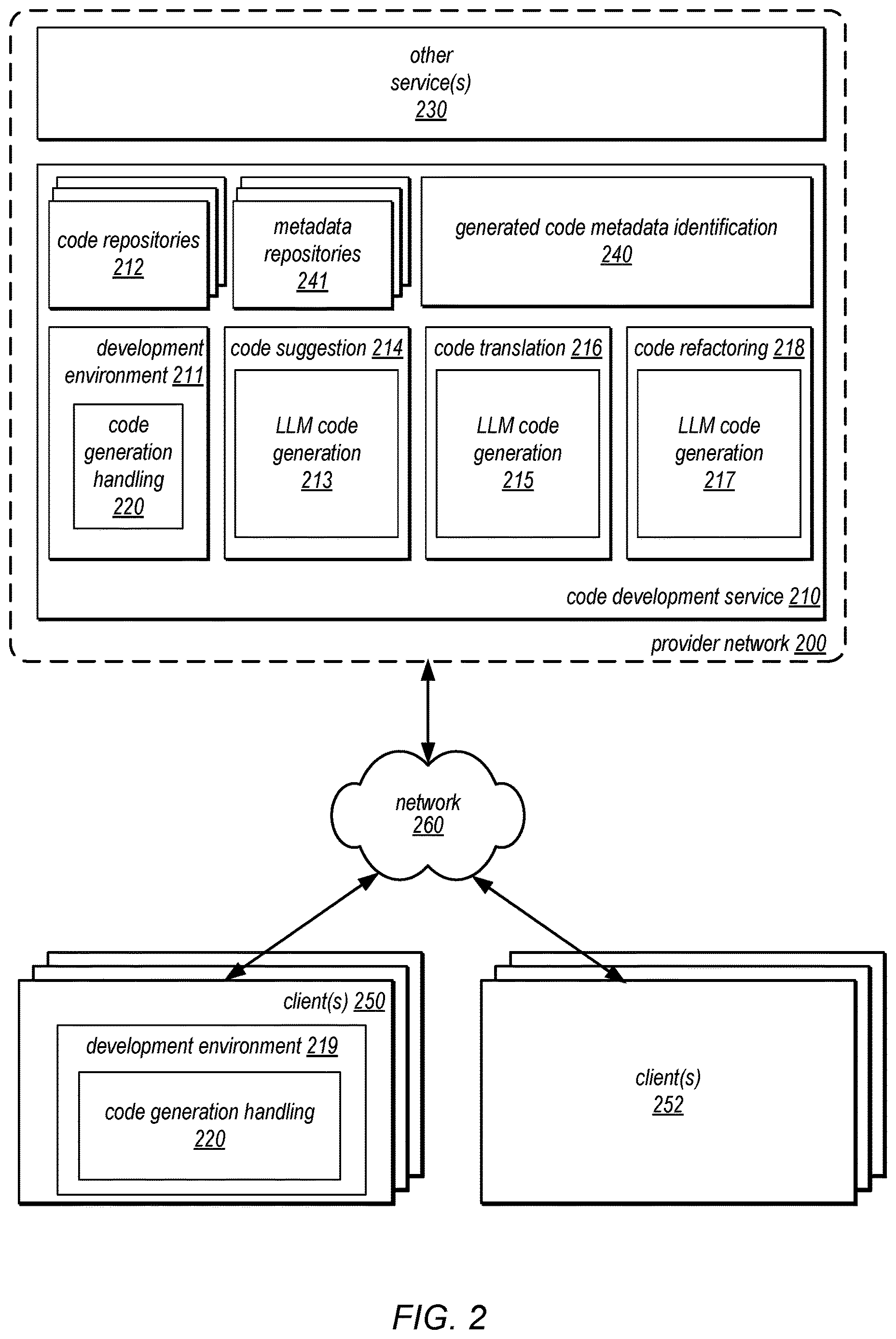 Patent US12619819 Figure 2 – Identifying provenance information of a data item generated by a generative machine learning model