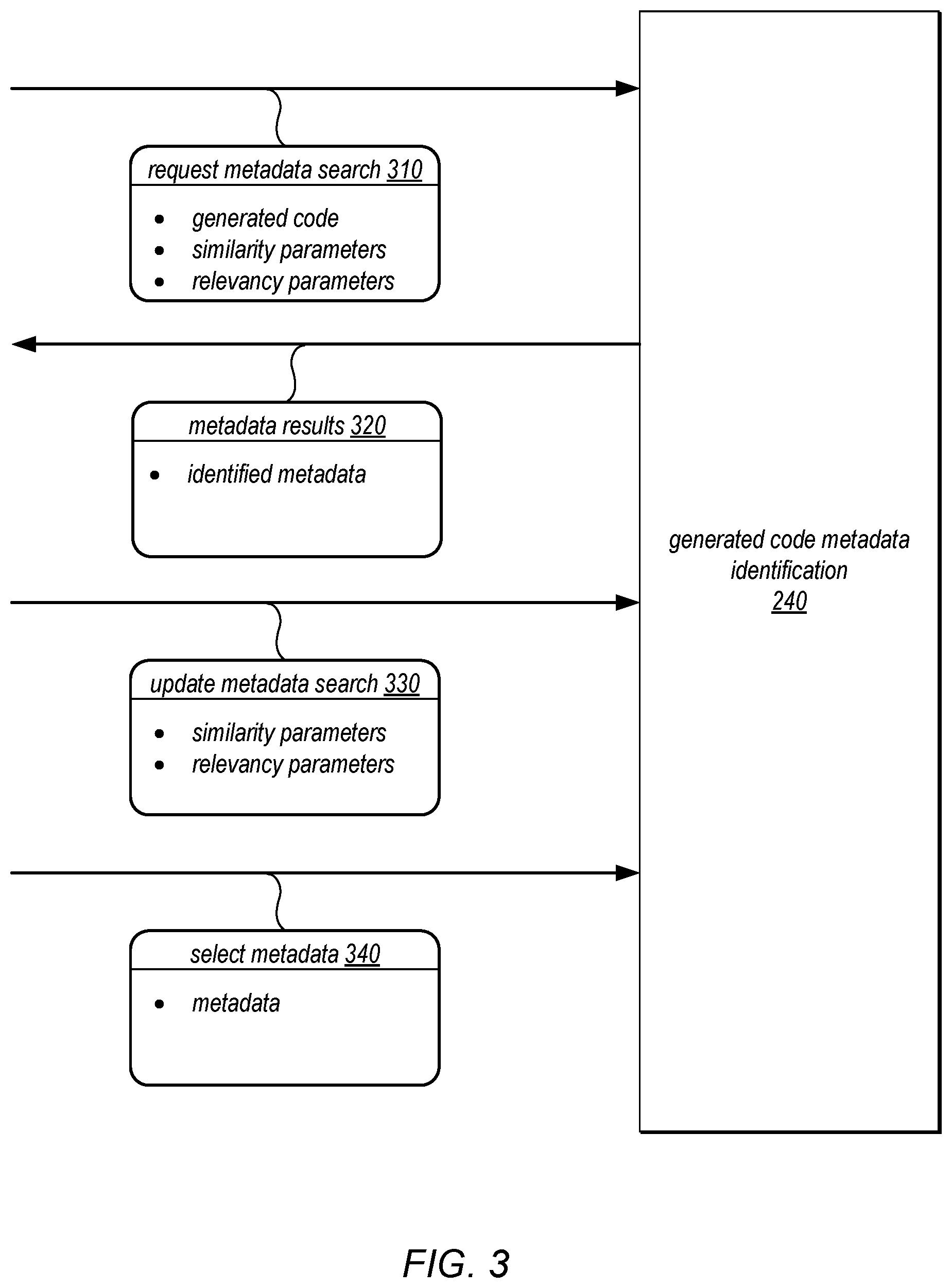 Patent US12619819 Figure 3 – Identifying provenance information of a data item generated by a generative machine learning model