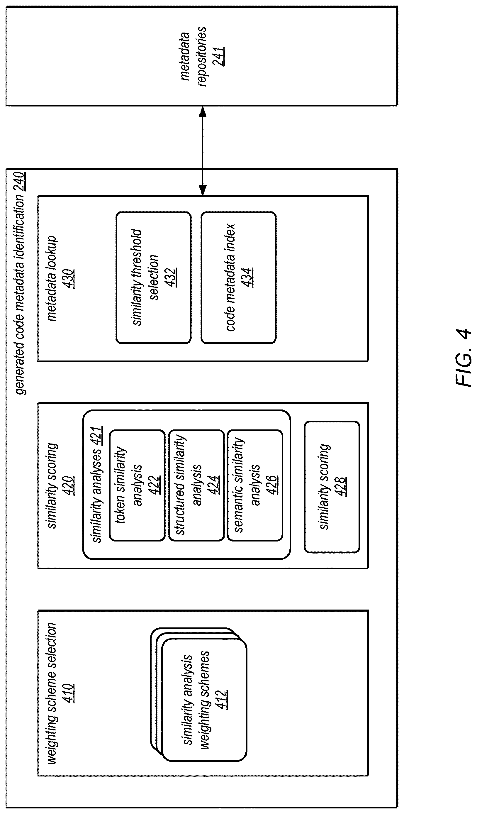 Patent US12619819 Figure 4 – Identifying provenance information of a data item generated by a generative machine learning model