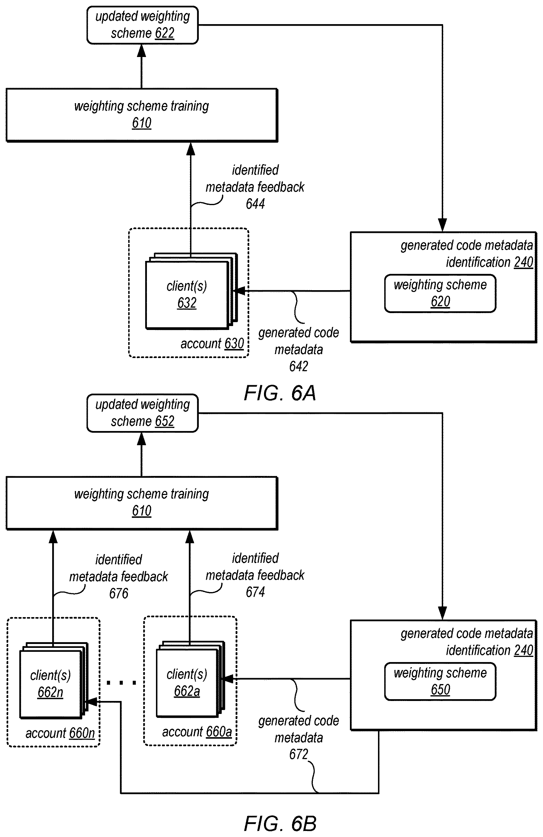 Patent US12619819 Figure 6 – Identifying provenance information of a data item generated by a generative machine learning model
