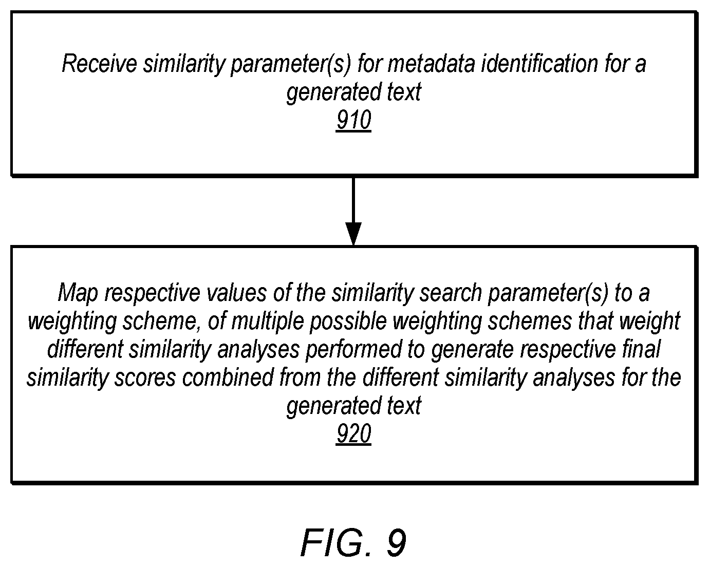 Patent US12619819 Figure 9 – Identifying provenance information of a data item generated by a generative machine learning model