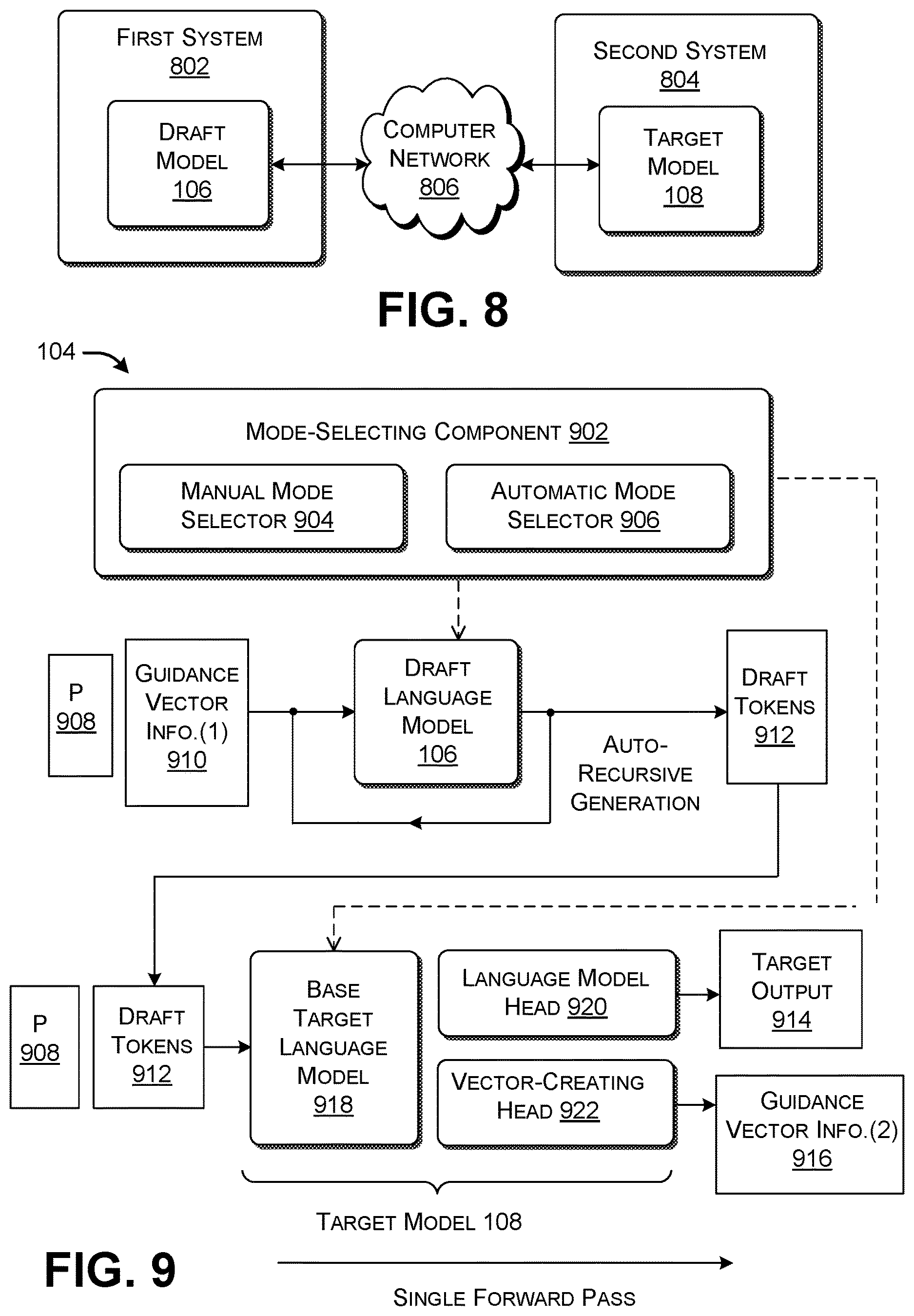 Patent US12619821 Figure 7 – Expediting generative token production using speculative sampling, added guidance, and language models of different capacities