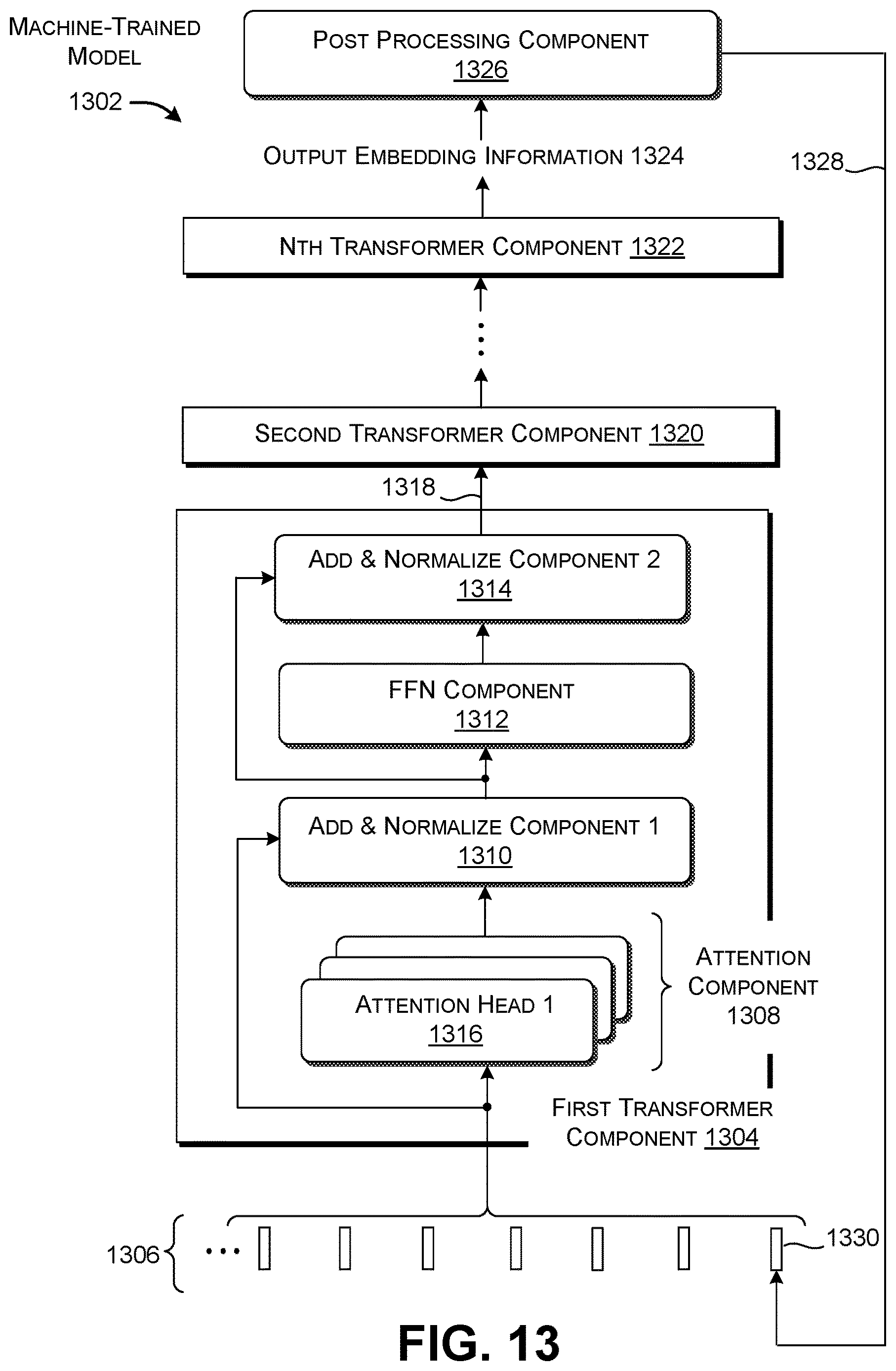 Patent US12619821 Figure 11 – Expediting generative token production using speculative sampling, added guidance, and language models of different capacities