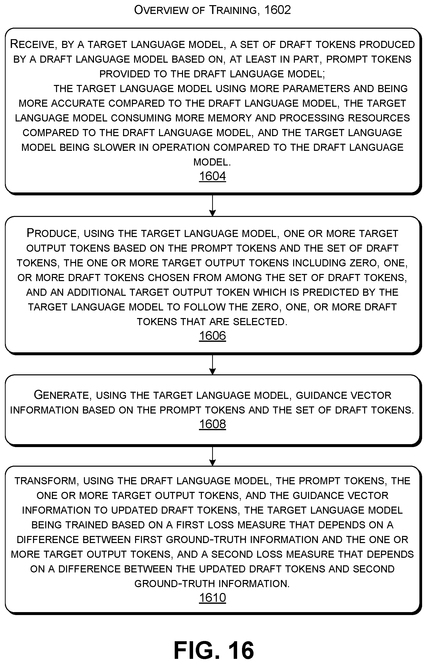 Patent US12619821 Figure 14 – Expediting generative token production using speculative sampling, added guidance, and language models of different capacities