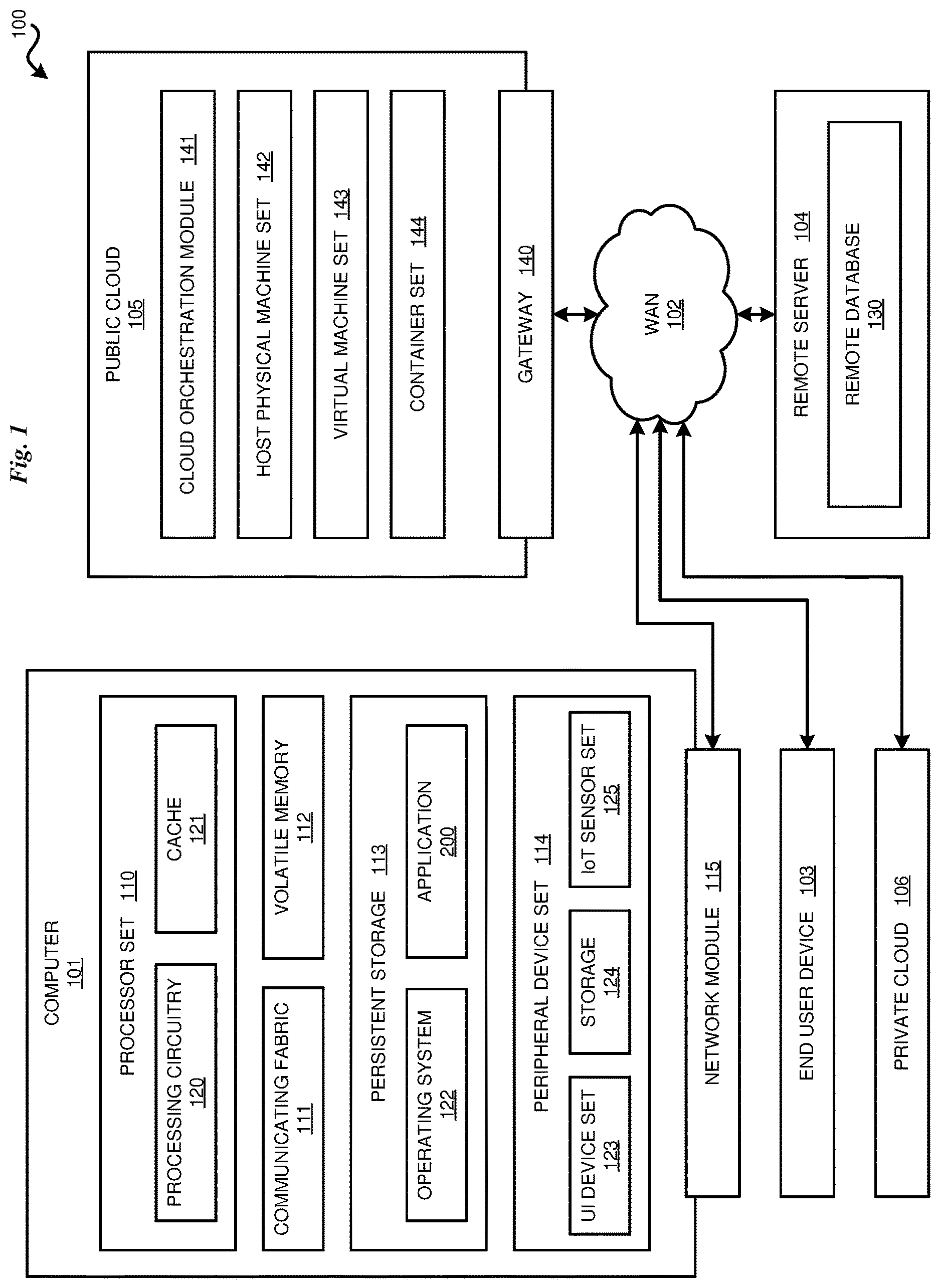 Patent US12619822 Figure 1 – Responsible prompt recommendation
