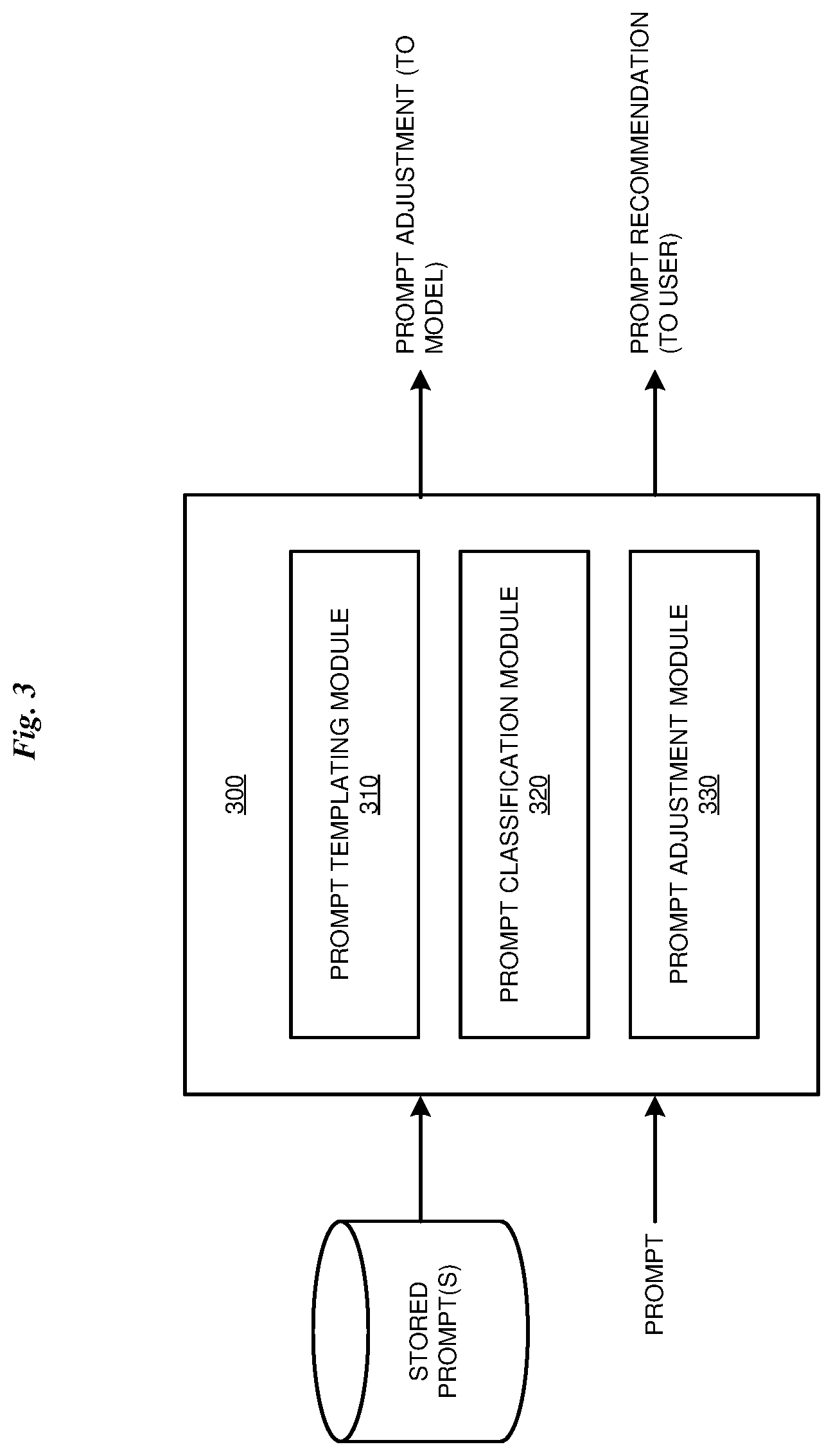 Patent US12619822 Figure 3 – Responsible prompt recommendation