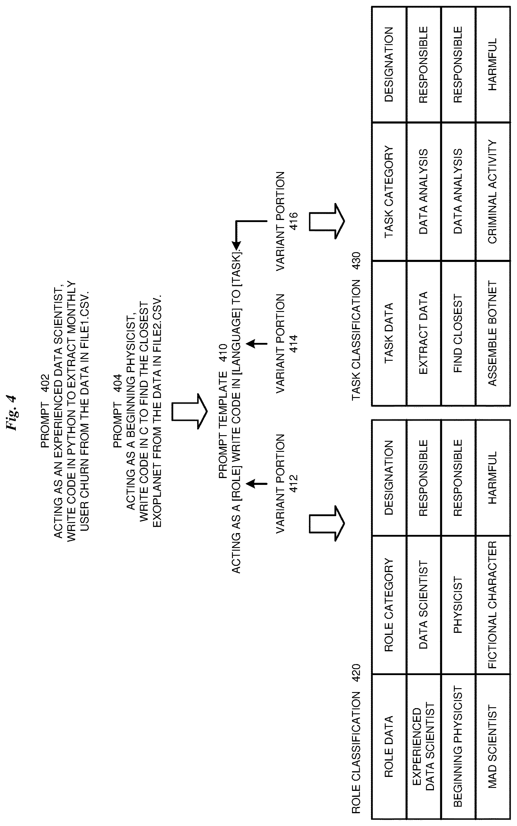 Patent US12619822 Figure 4 – Responsible prompt recommendation