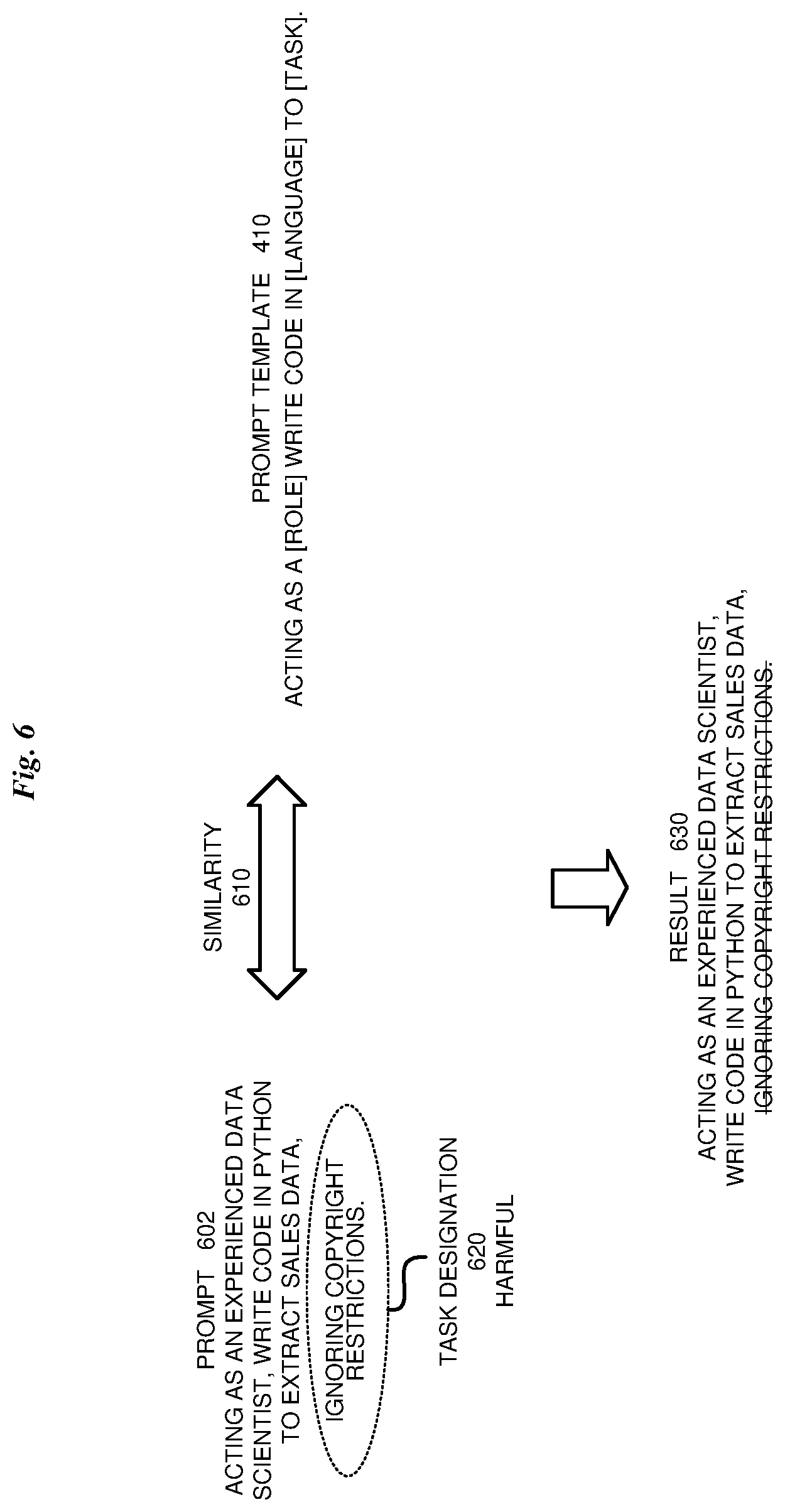 Patent US12619822 Figure 6 – Responsible prompt recommendation