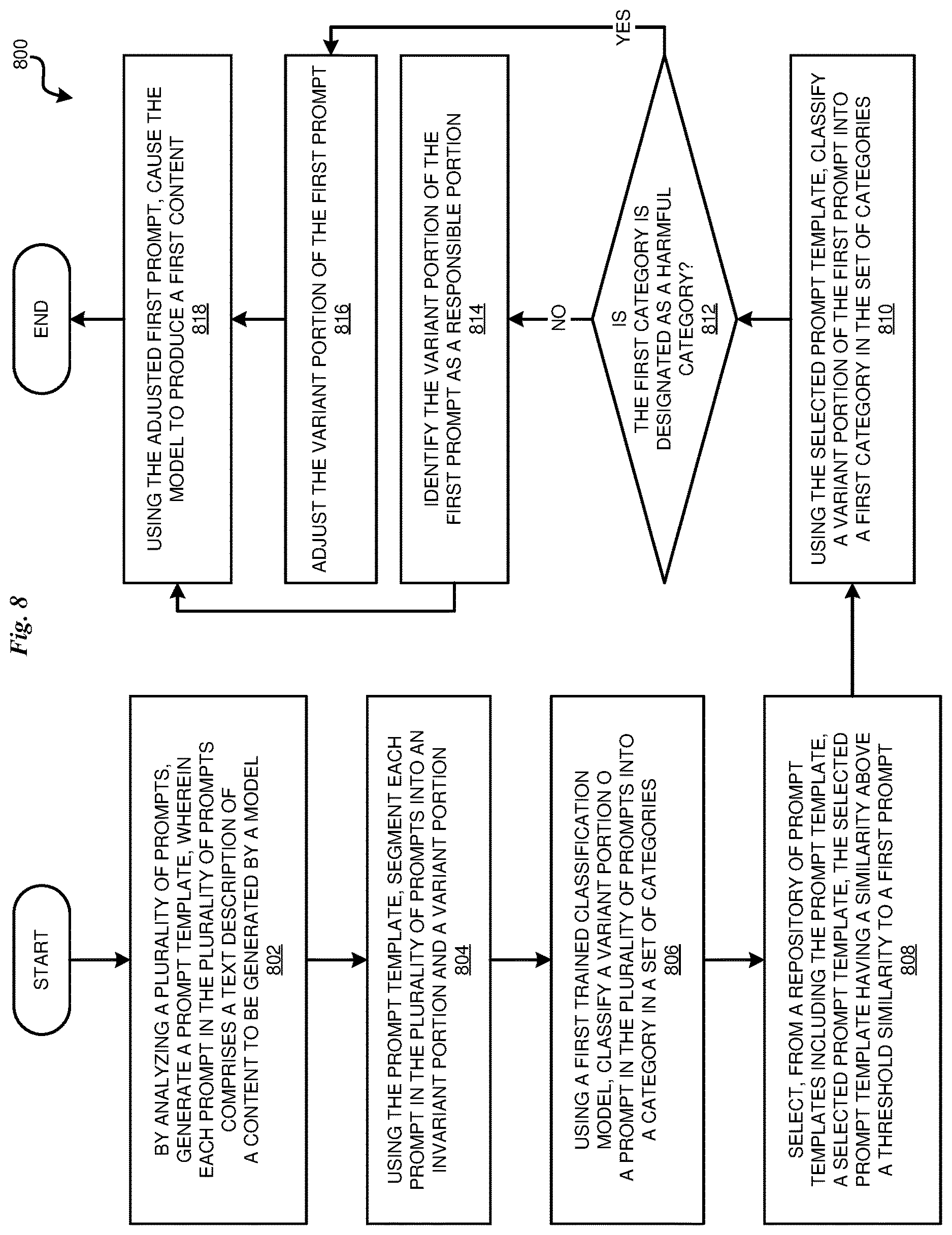 Patent US12619822 Figure 8 – Responsible prompt recommendation