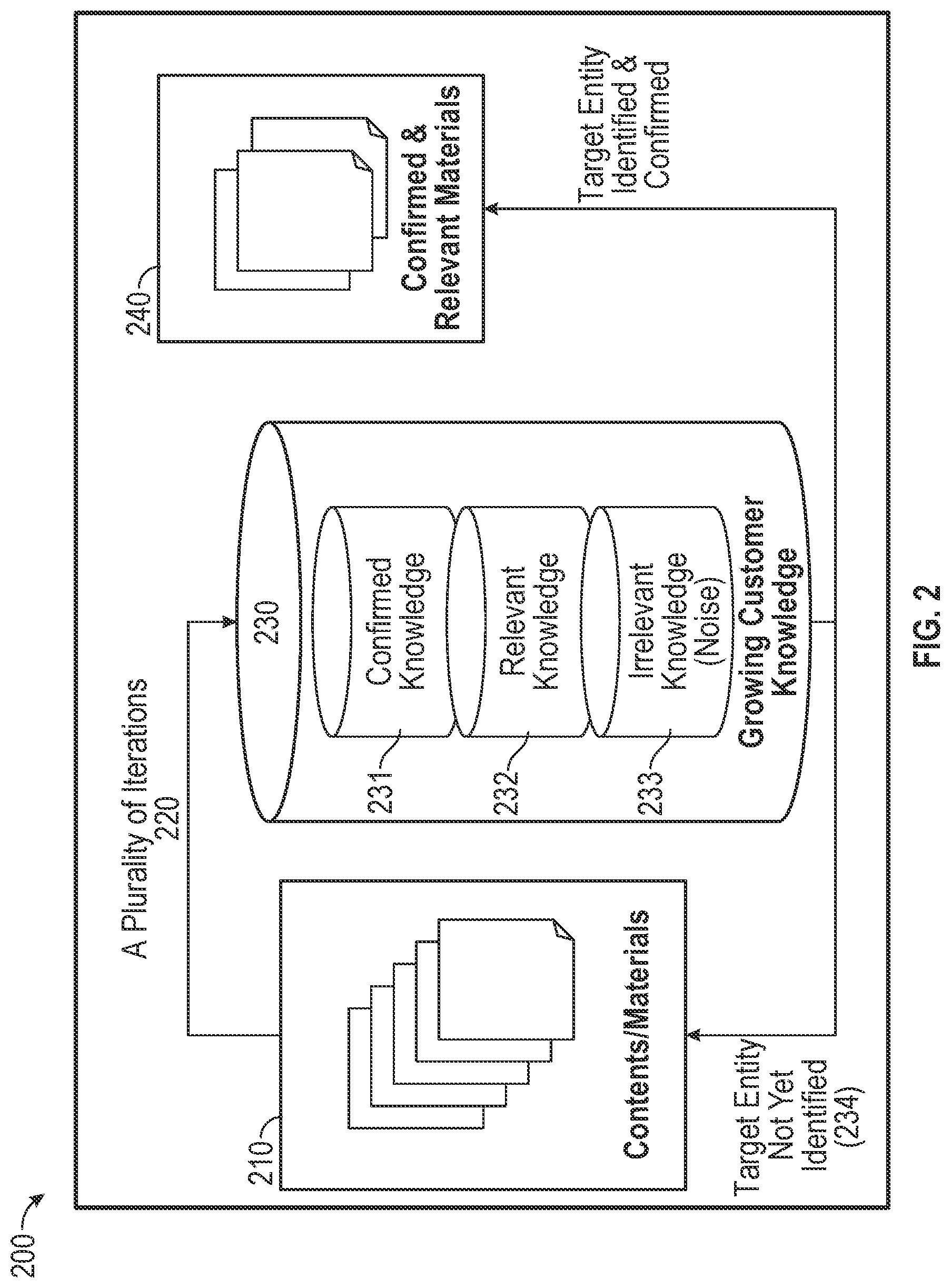 Patent US12619823 Figure 2 – Computer-implemented system and method to perform natural language processing entity research and resolution