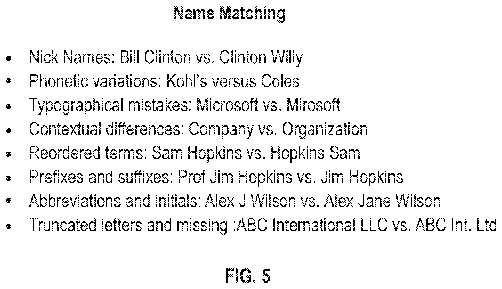 Patent US12619823 Figure 5 – Computer-implemented system and method to perform natural language processing entity research and resolution