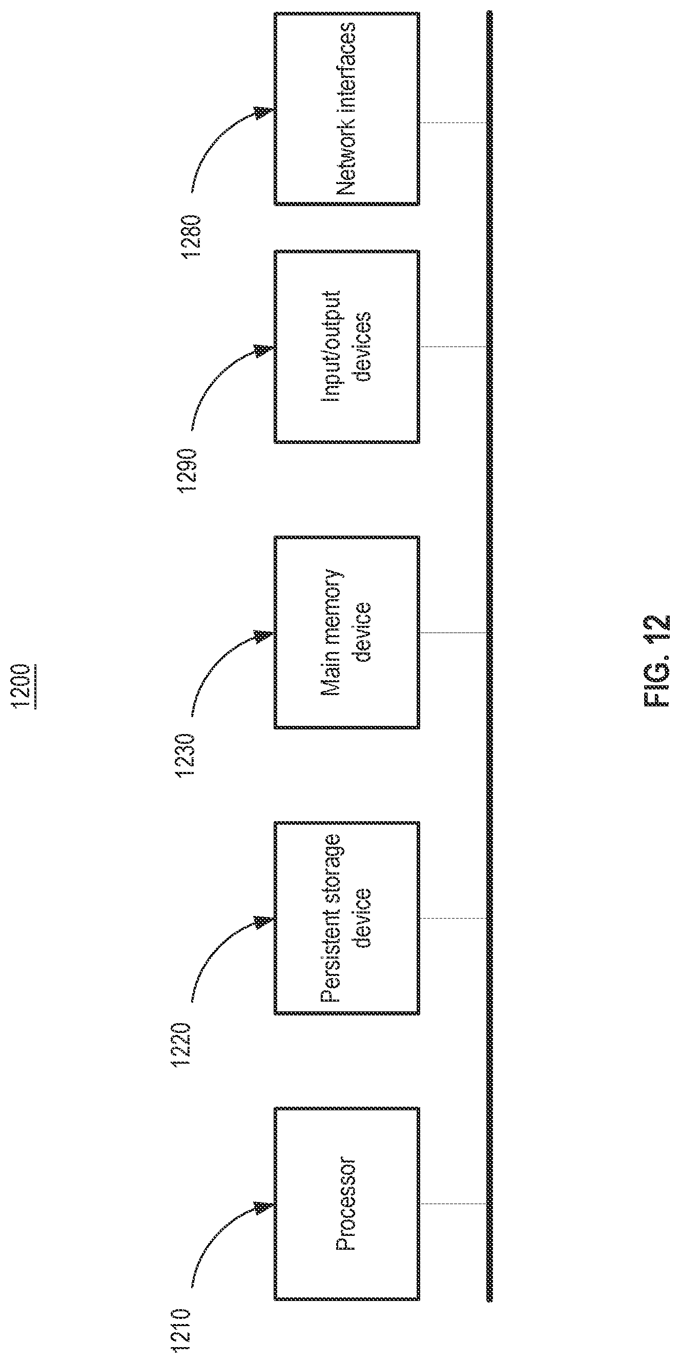 Patent US12619823 Figure 12 – Computer-implemented system and method to perform natural language processing entity research and resolution