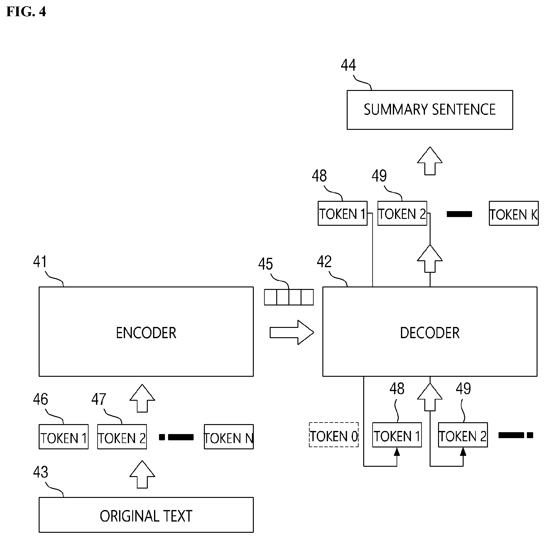 Patent US12619824 Figure 4 – Method for generating summary and system therefor